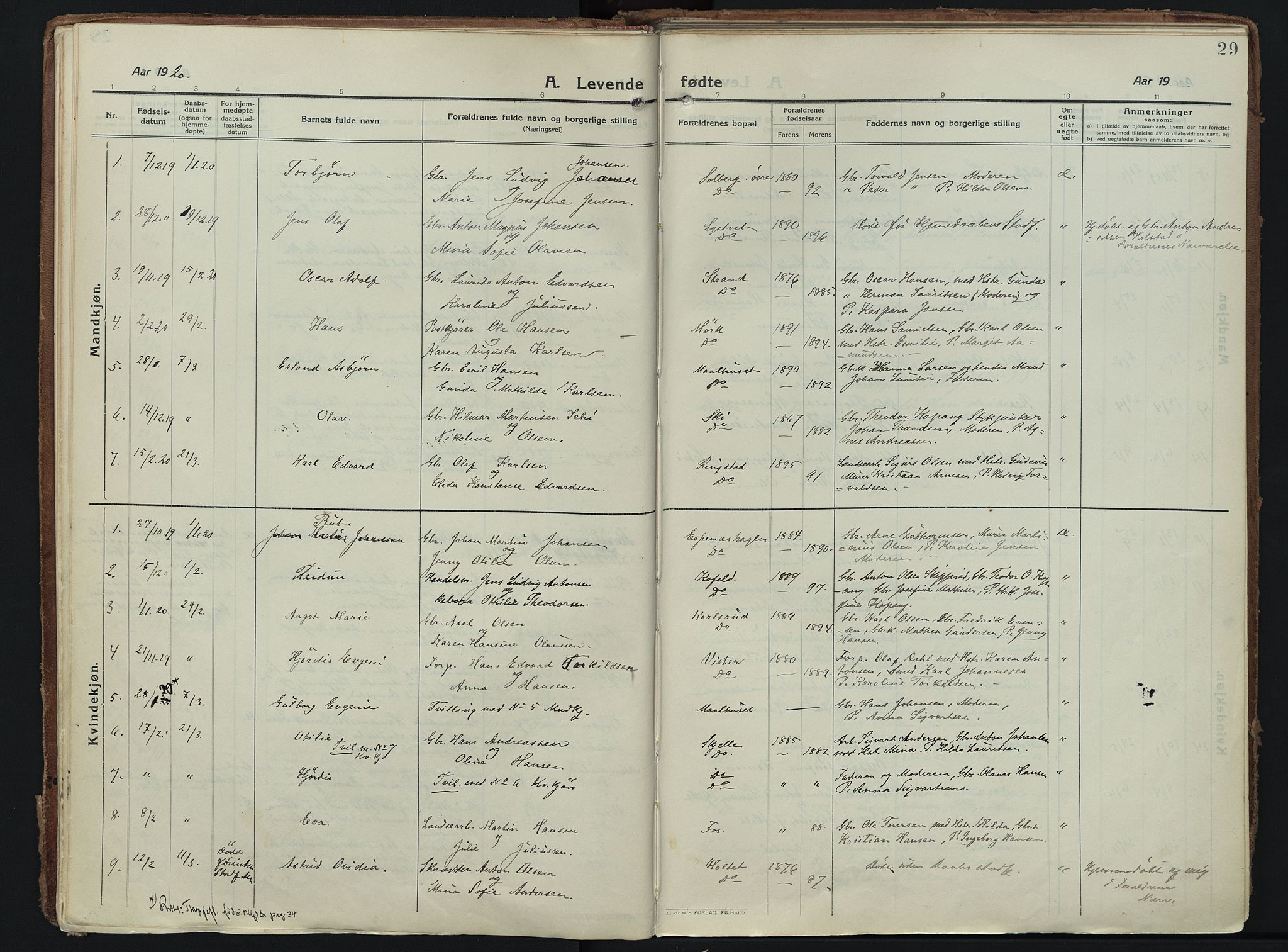 Skiptvet prestekontor Kirkebøker, SAO/A-20009/F/Fa/L0012: Parish register (official) no. 12, 1913-1924, p. 29