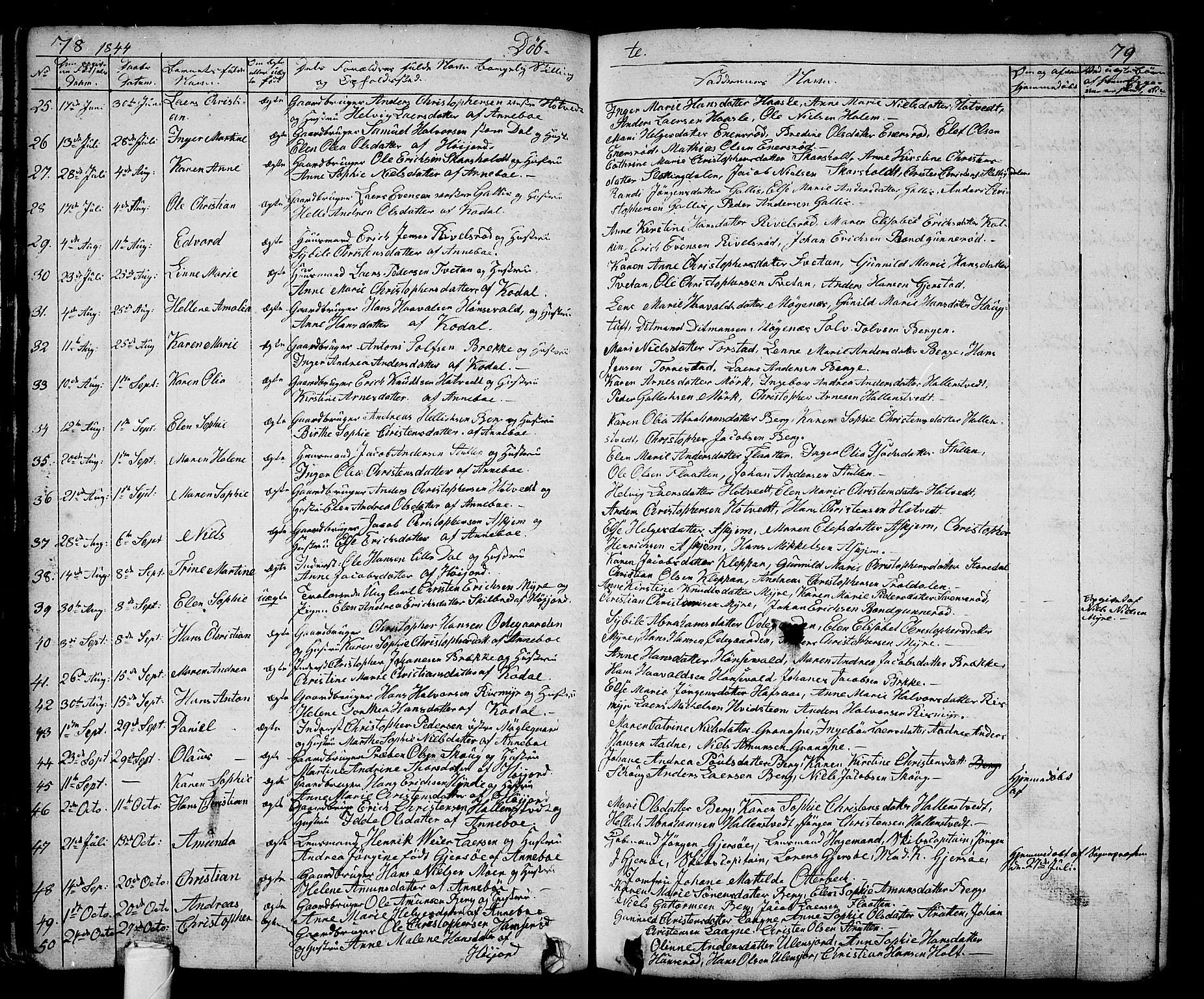 Andebu kirkebøker, AV/SAKO-A-336/G/Ga/L0003: Parish register (copy) no. I 3, 1832-1867, p. 78-79