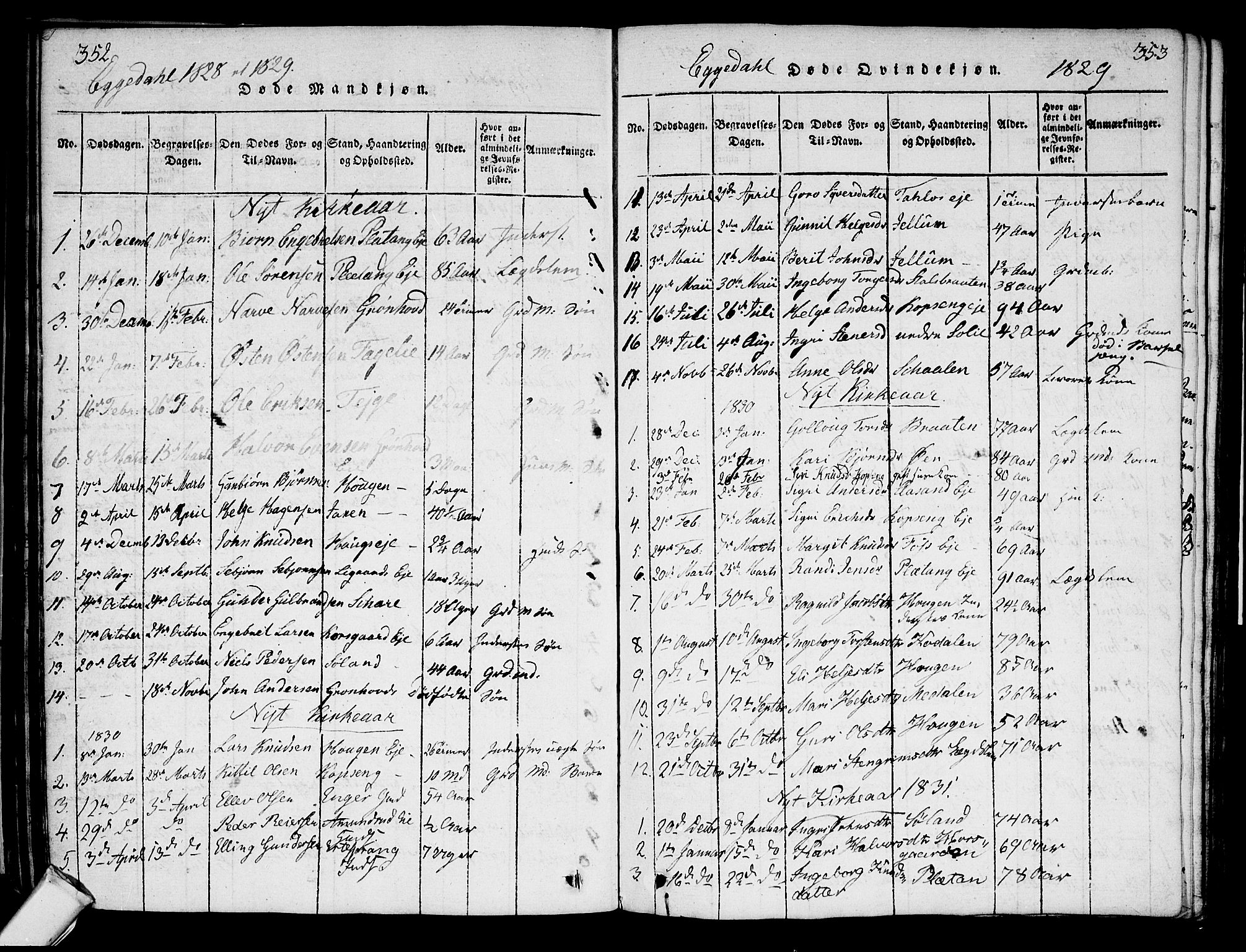 Sigdal kirkebøker, AV/SAKO-A-245/G/Ga/L0001: Parish register (copy) no. I 1 /2, 1816-1835, p. 352-353