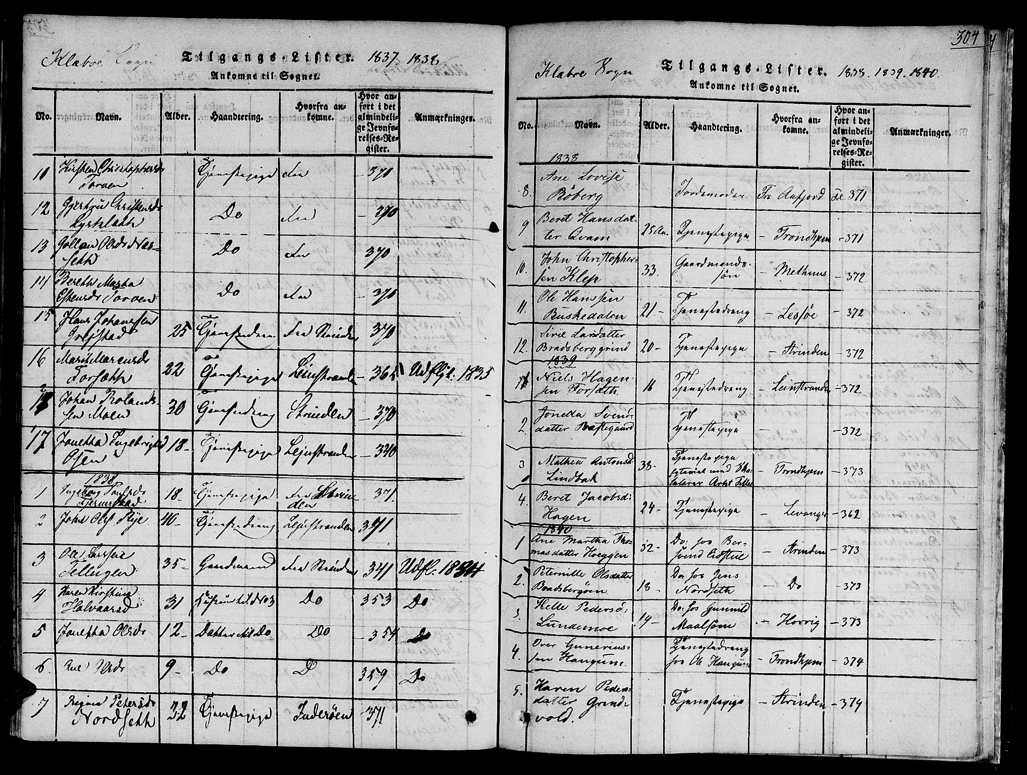 Ministerialprotokoller, klokkerbøker og fødselsregistre - Sør-Trøndelag, SAT/A-1456/618/L0439: Parish register (official) no. 618A04 /1, 1816-1843, p. 304