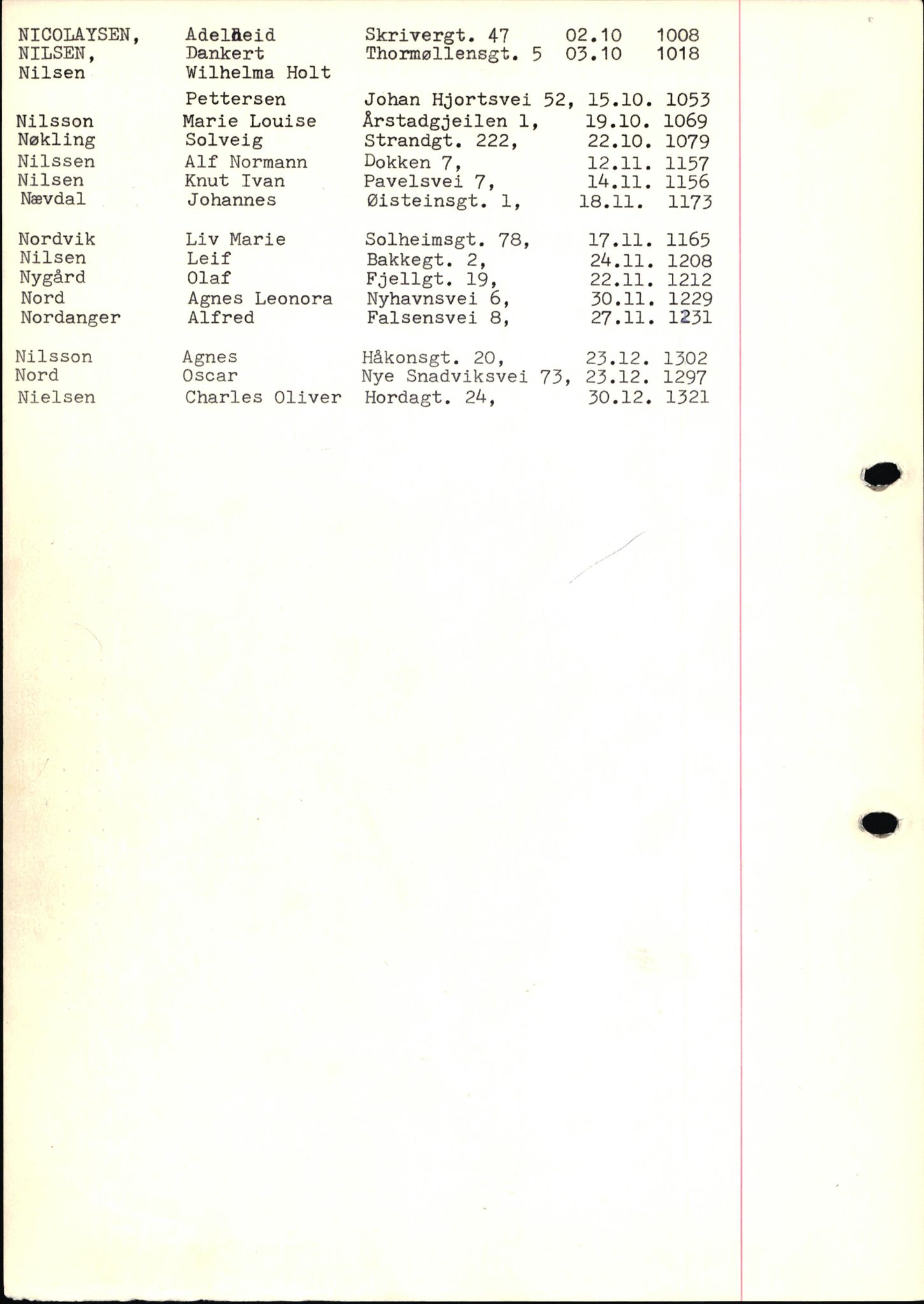 Byfogd og Byskriver i Bergen, SAB/A-3401/06/06Nb/L0019: Register til dødsfalljournaler, 1979, p. 25