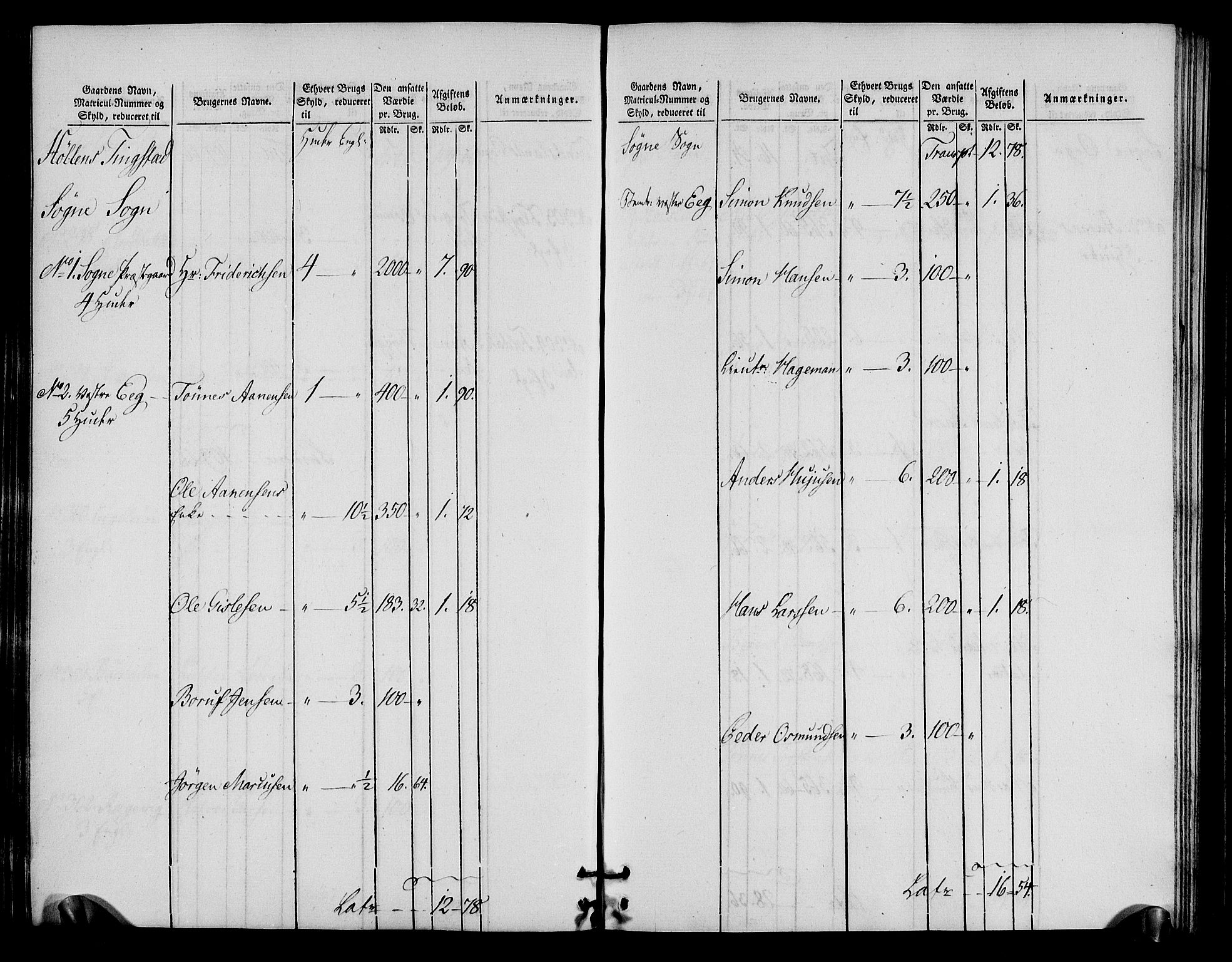 Rentekammeret inntil 1814, Realistisk ordnet avdeling, RA/EA-4070/N/Ne/Nea/L0090: Mandal fogderi. Oppebørselsregister, 1803-1804, p. 78