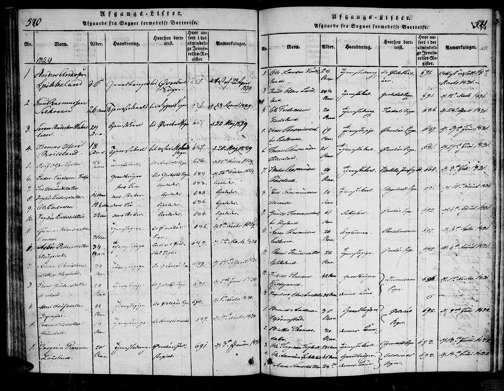 Bjelland sokneprestkontor, AV/SAK-1111-0005/F/Fa/Fab/L0002: Parish register (official) no. A 2, 1816-1869, p. 570-571