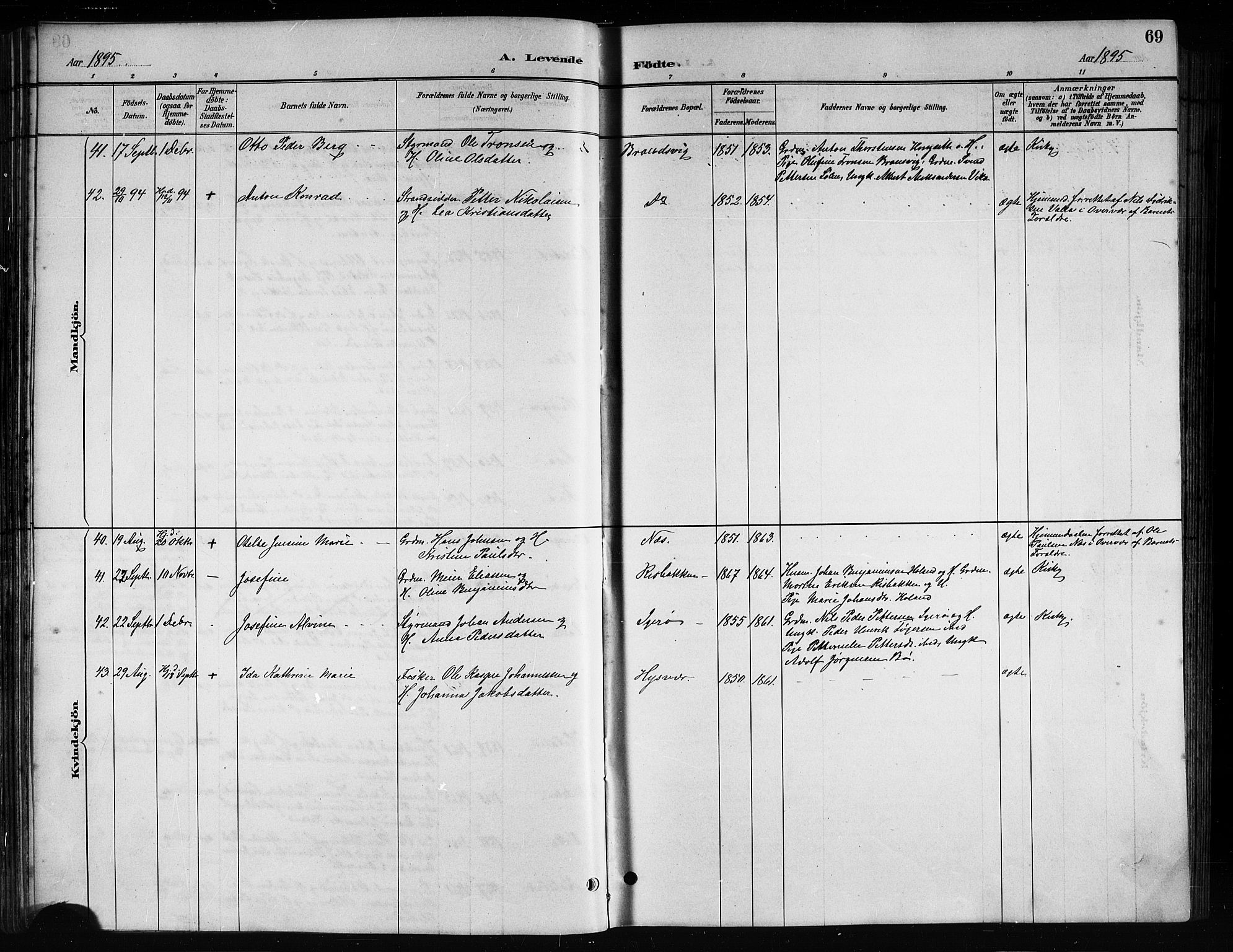 Ministerialprotokoller, klokkerbøker og fødselsregistre - Nordland, AV/SAT-A-1459/816/L0253: Parish register (copy) no. 816C03, 1886-1905, p. 69