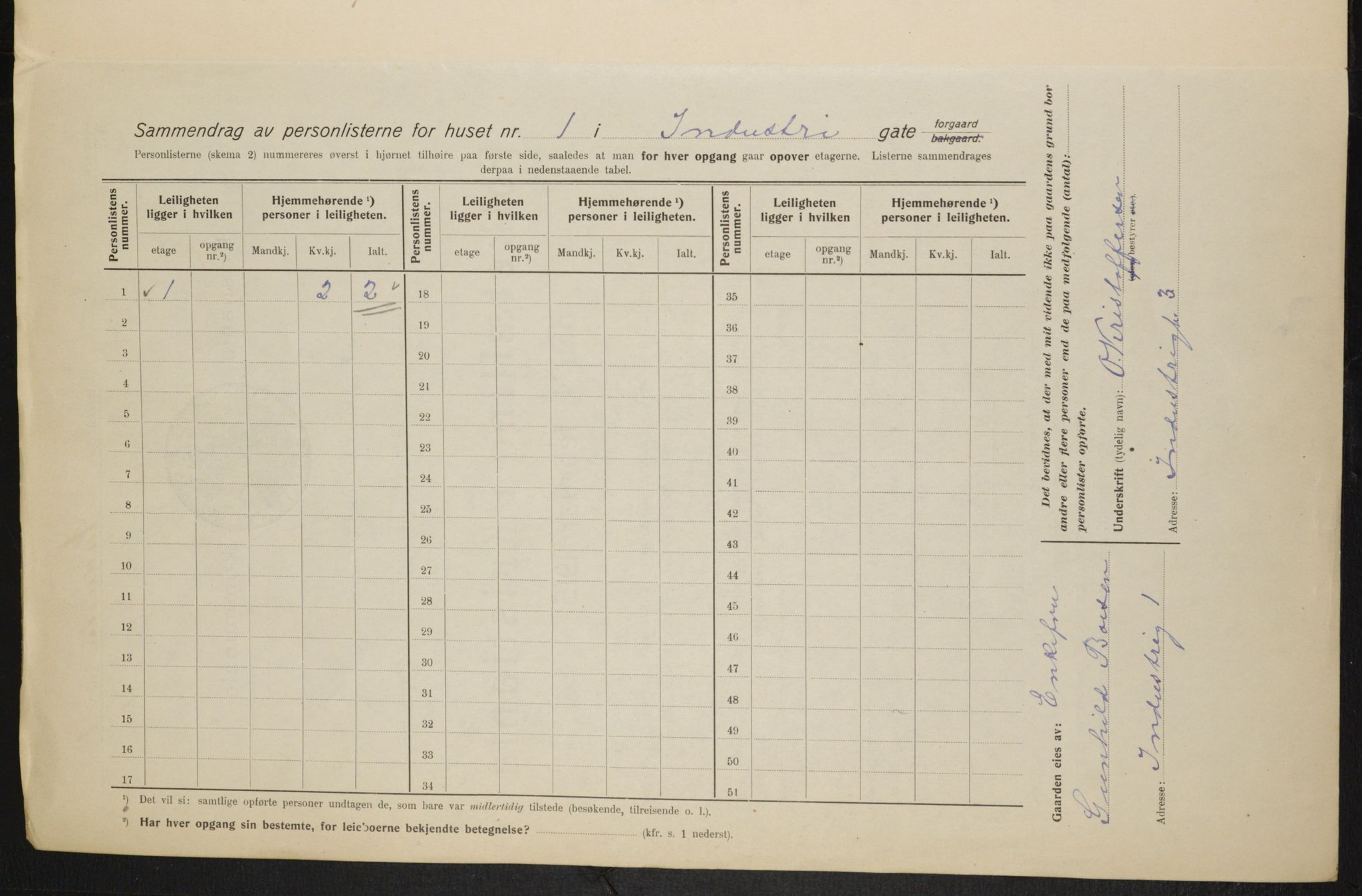 OBA, Municipal Census 1915 for Kristiania, 1915, p. 42660