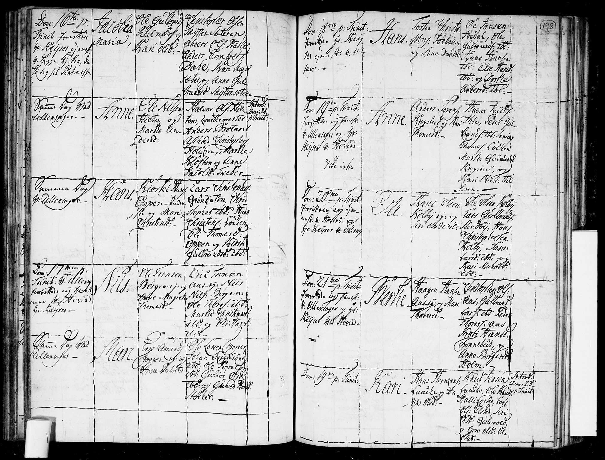 Ullensaker prestekontor Kirkebøker, SAO/A-10236a/F/Fa/L0006: Parish register (official) no. I 6, 1762-1785, p. 198