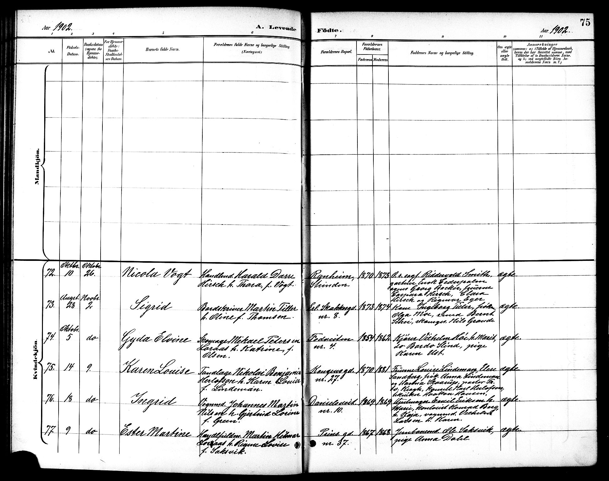 Ministerialprotokoller, klokkerbøker og fødselsregistre - Sør-Trøndelag, AV/SAT-A-1456/601/L0094: Parish register (copy) no. 601C12, 1898-1911, p. 75