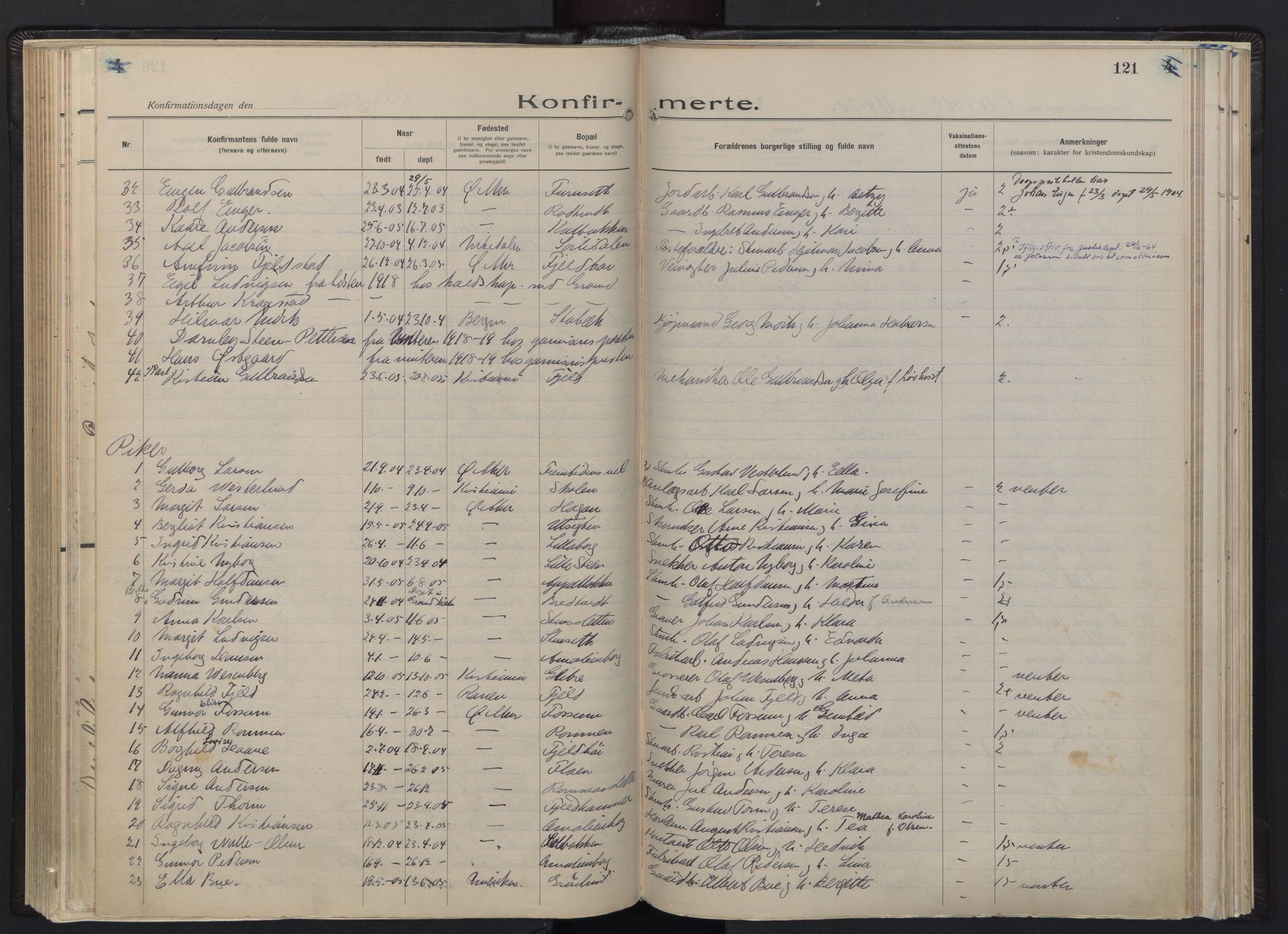 Østre Aker prestekontor Kirkebøker, SAO/A-10840/F/Fb/L0002: Parish register (official) no. II 2, 1918-1930, p. 121
