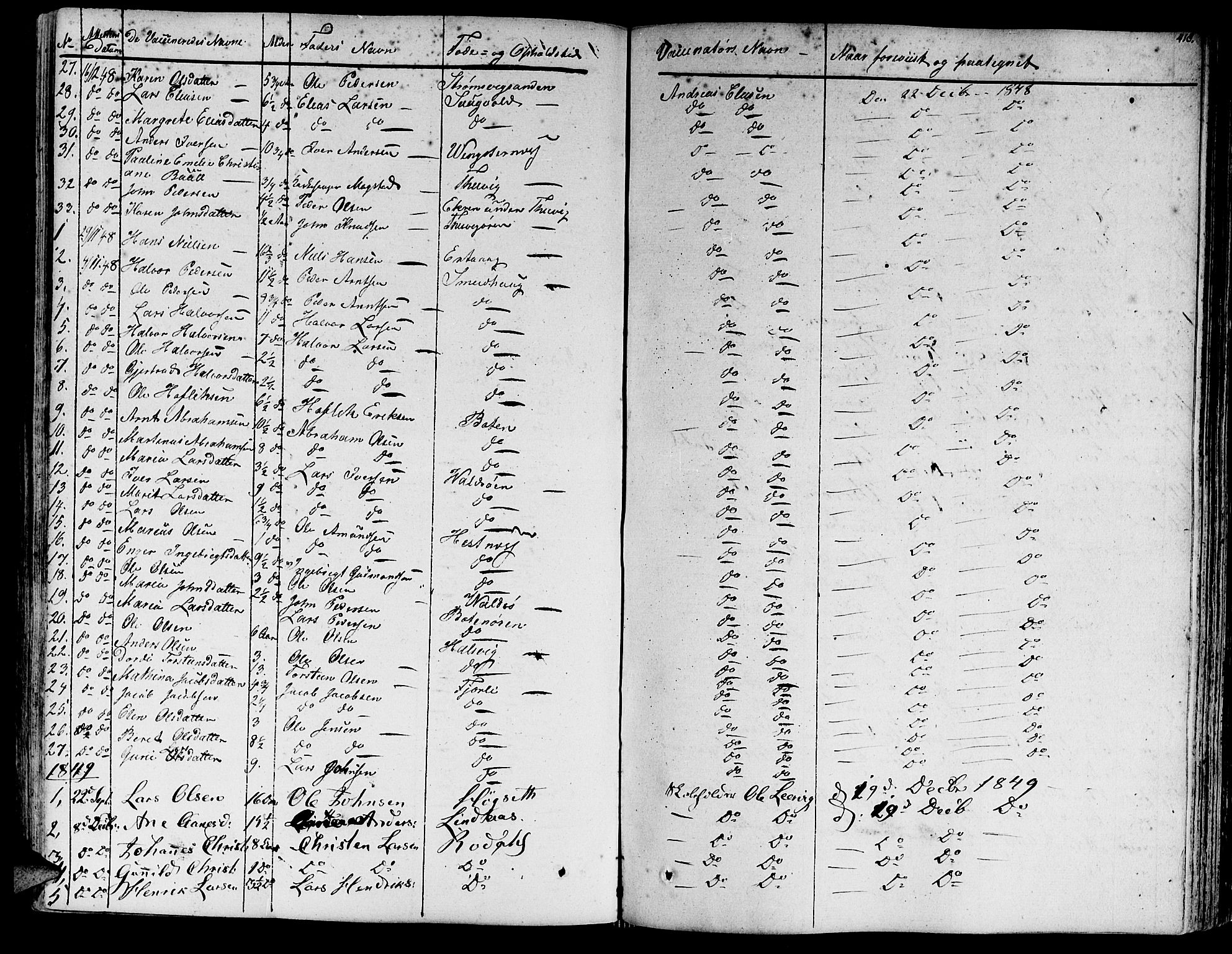 Ministerialprotokoller, klokkerbøker og fødselsregistre - Møre og Romsdal, SAT/A-1454/578/L0904: Parish register (official) no. 578A03, 1836-1858, p. 418