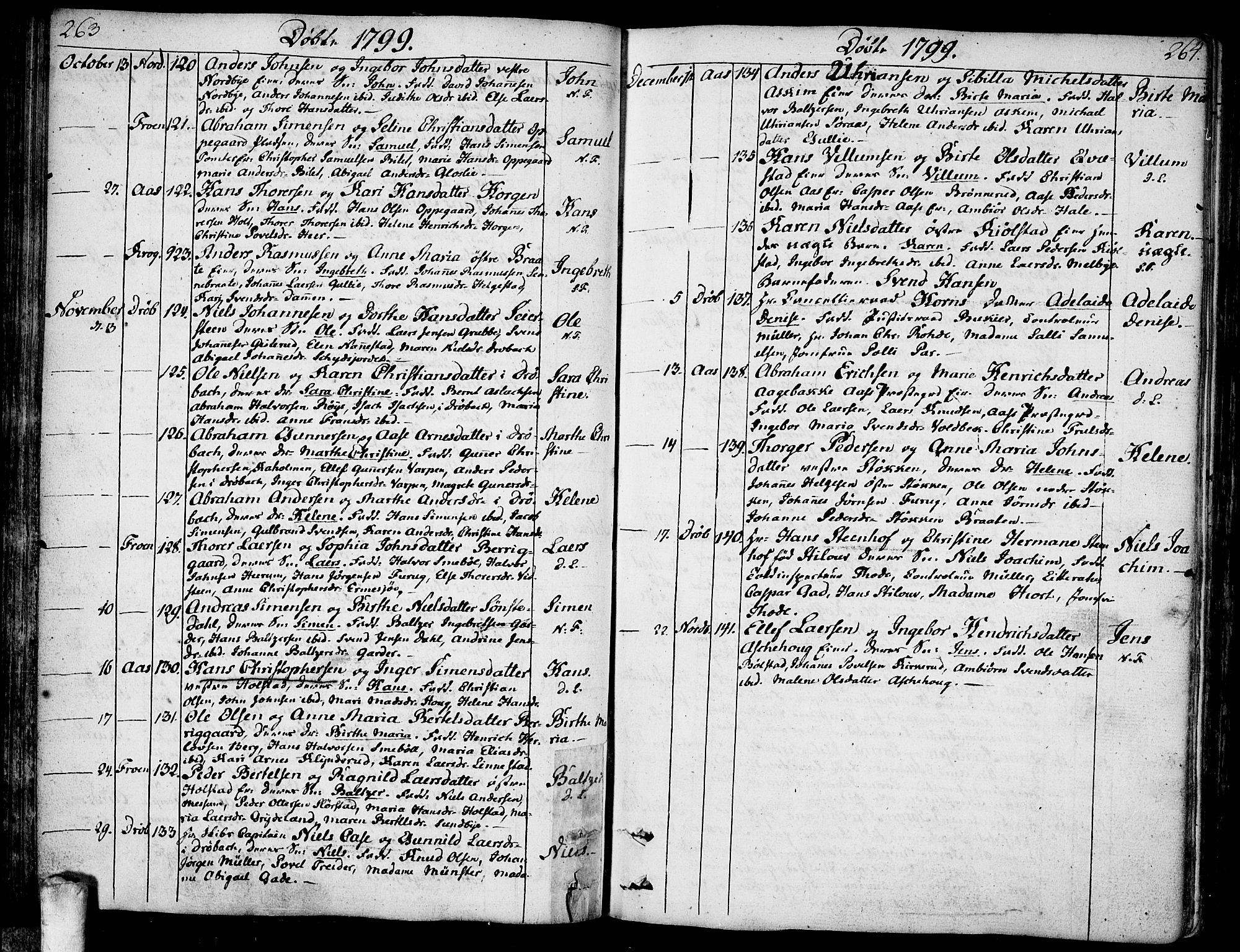 Ås prestekontor Kirkebøker, SAO/A-10894/F/Fa/L0002: Parish register (official) no. I 2, 1778-1813, p. 263-264