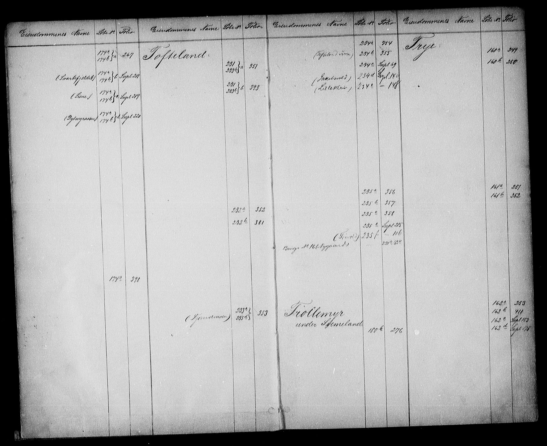 Torridal sorenskriveri, SAK/1221-0012/G/Ga/L0012: Mortgage register no. 12, 1805-1903