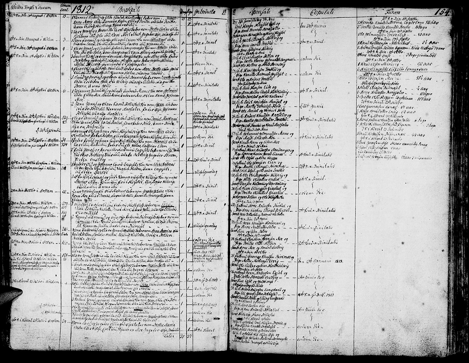 Ministerialprotokoller, klokkerbøker og fødselsregistre - Møre og Romsdal, AV/SAT-A-1454/511/L0137: Parish register (official) no. 511A04, 1787-1816, p. 154