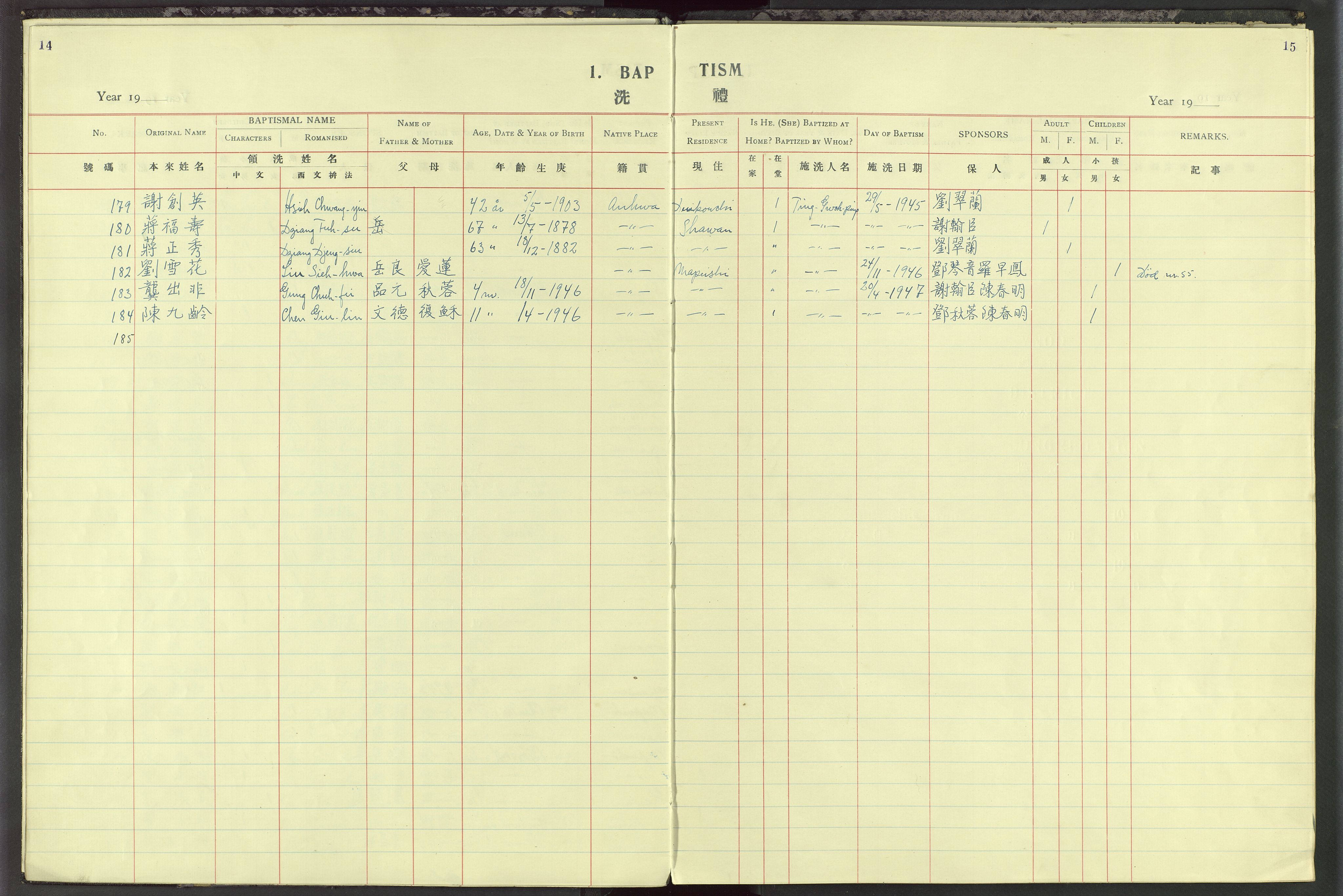 Det Norske Misjonsselskap - utland - Kina (Hunan), VID/MA-A-1065/Dm/L0077: Parish register (official) no. 115, 1913-1947, p. 14-15