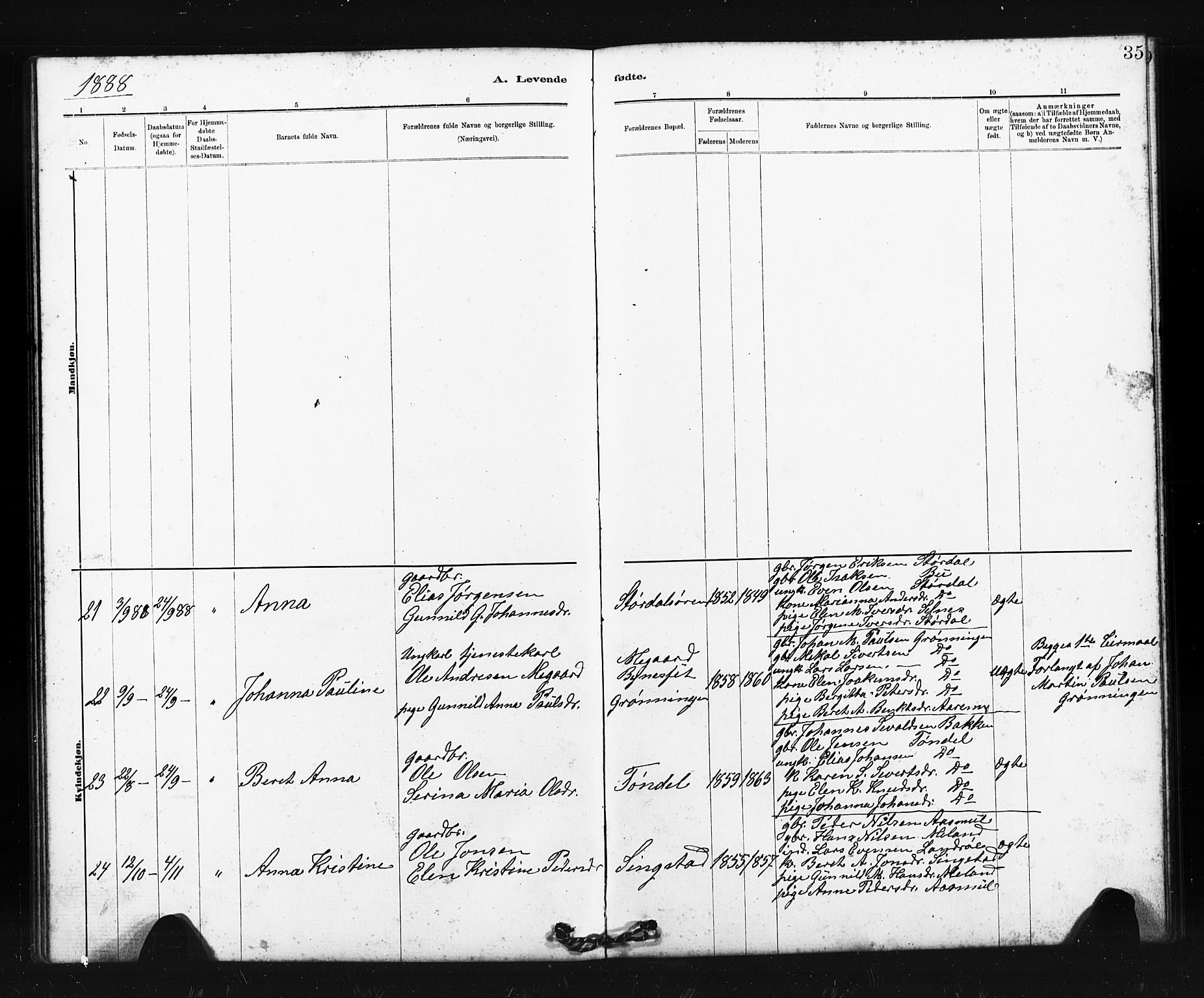 Ministerialprotokoller, klokkerbøker og fødselsregistre - Sør-Trøndelag, AV/SAT-A-1456/663/L0761: Parish register (copy) no. 663C01, 1880-1893, p. 35