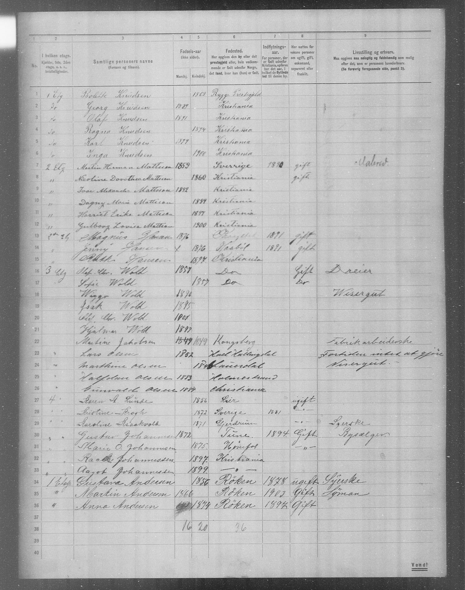 OBA, Municipal Census 1904 for Kristiania, 1904, p. 15138