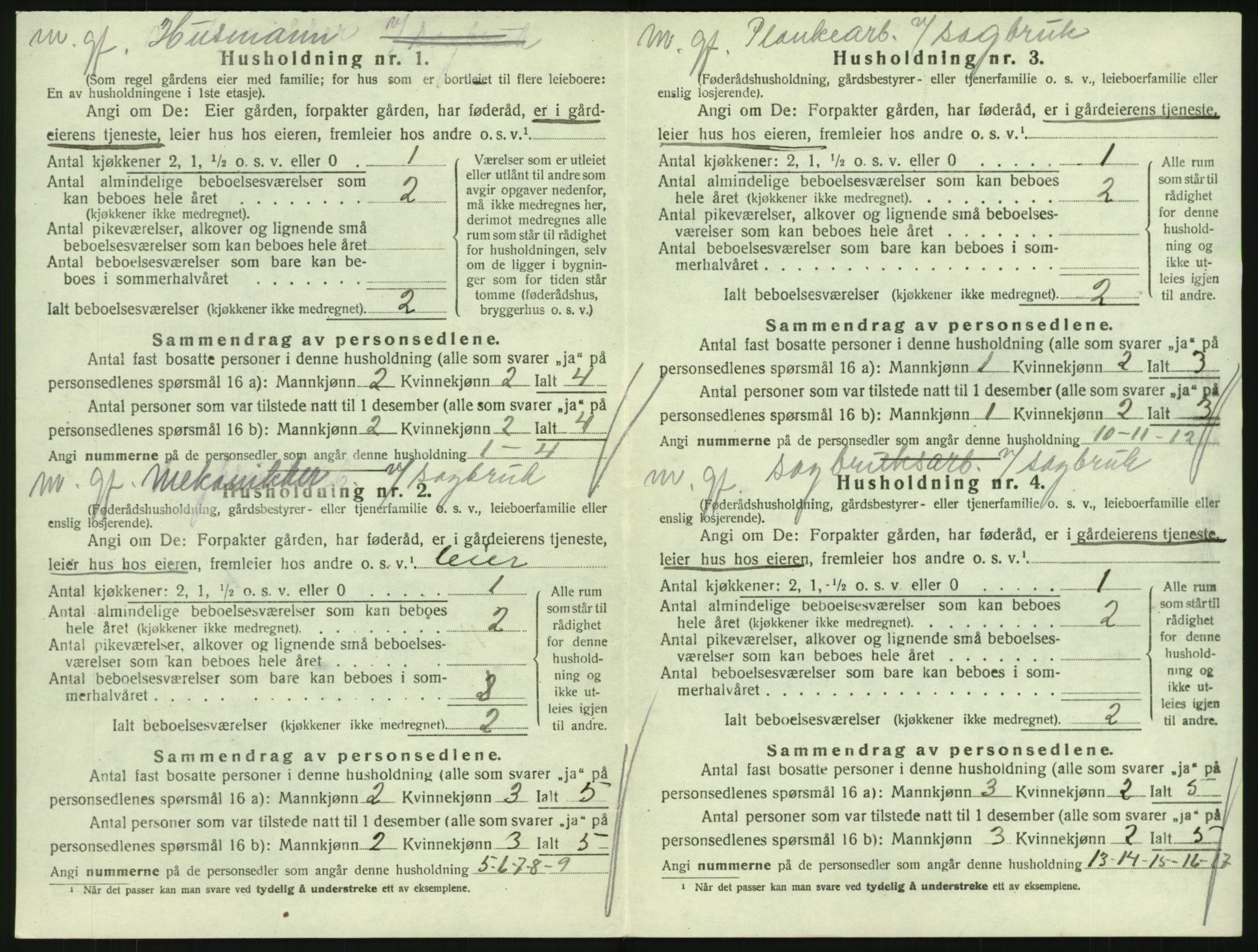 SAKO, 1920 census for Hedrum, 1920, p. 138