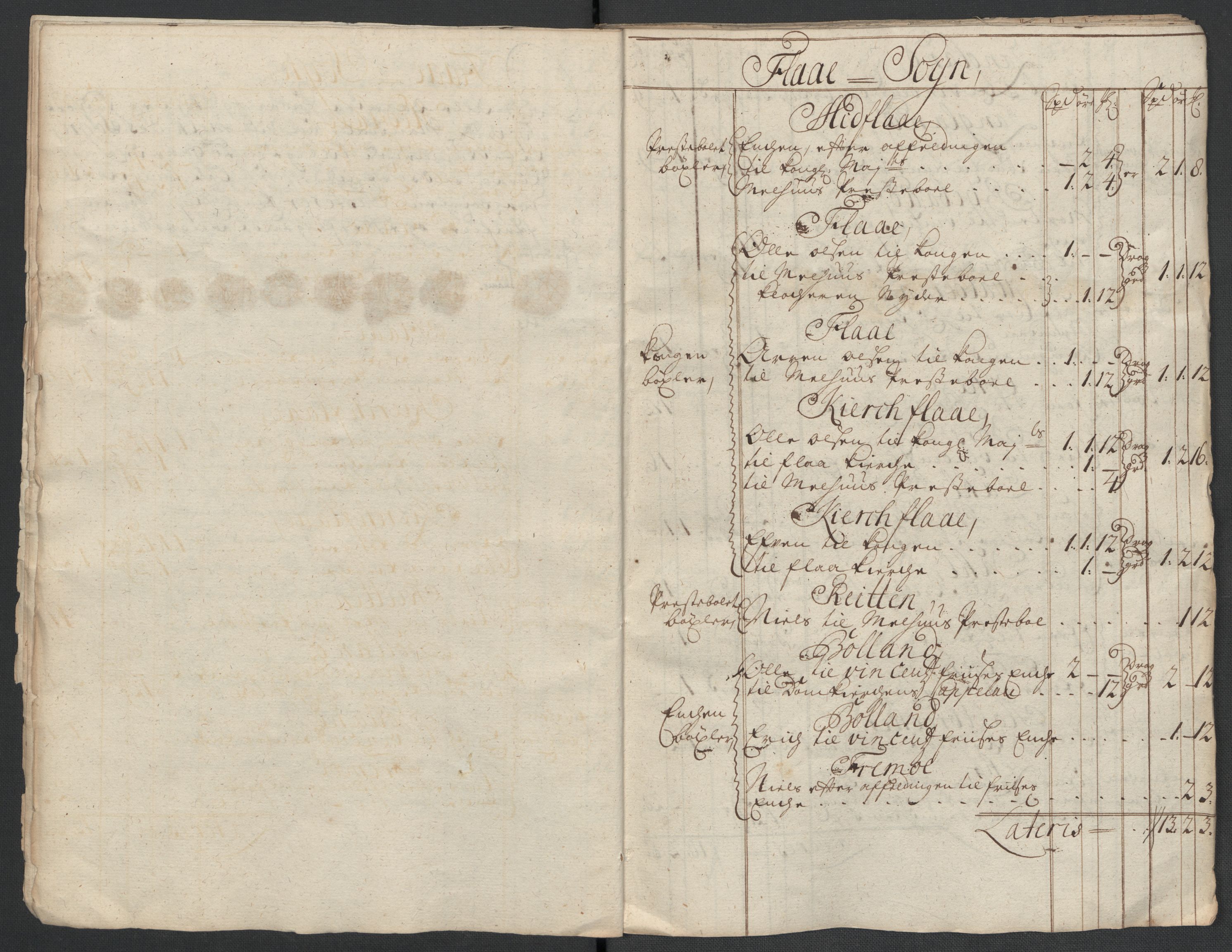 Rentekammeret inntil 1814, Reviderte regnskaper, Fogderegnskap, AV/RA-EA-4092/R60/L3961: Fogderegnskap Orkdal og Gauldal, 1711, p. 267