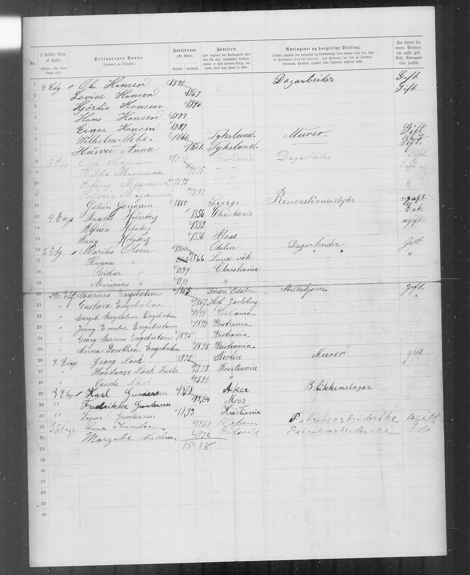 OBA, Municipal Census 1899 for Kristiania, 1899, p. 6393