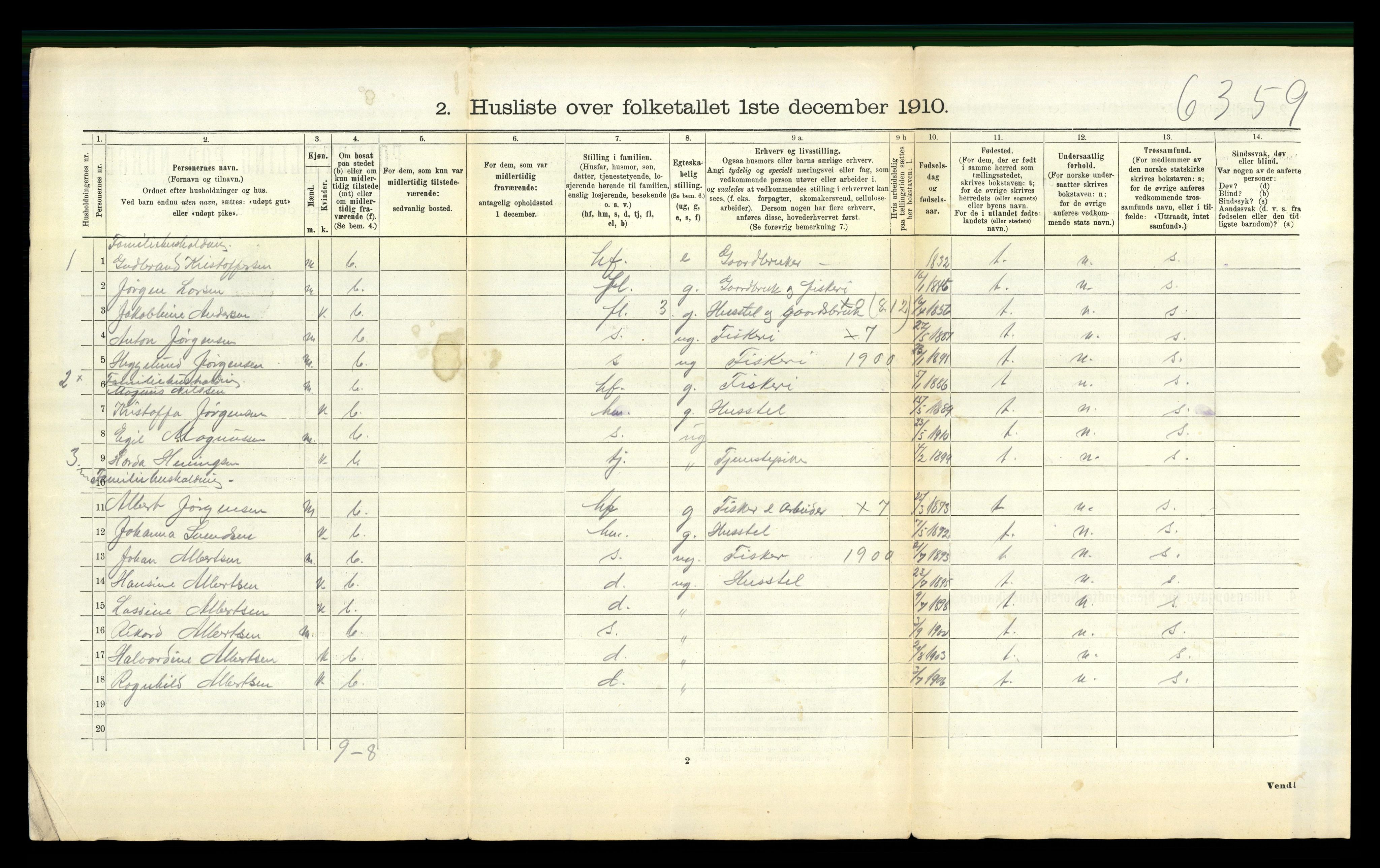 RA, 1910 census for Borge, 1910, p. 882
