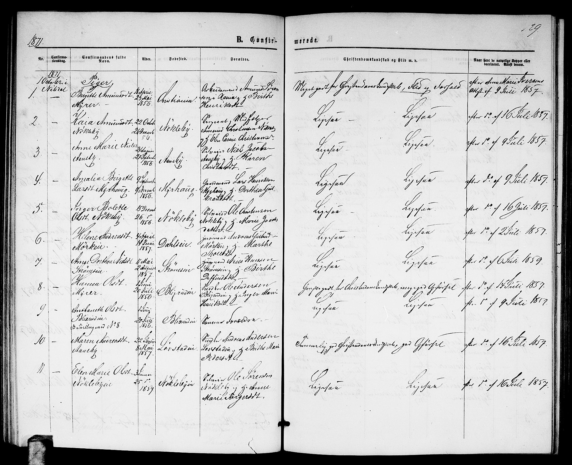 Nittedal prestekontor Kirkebøker, AV/SAO-A-10365a/G/Gb/L0001: Parish register (copy) no. II 1, 1859-1878, p. 129