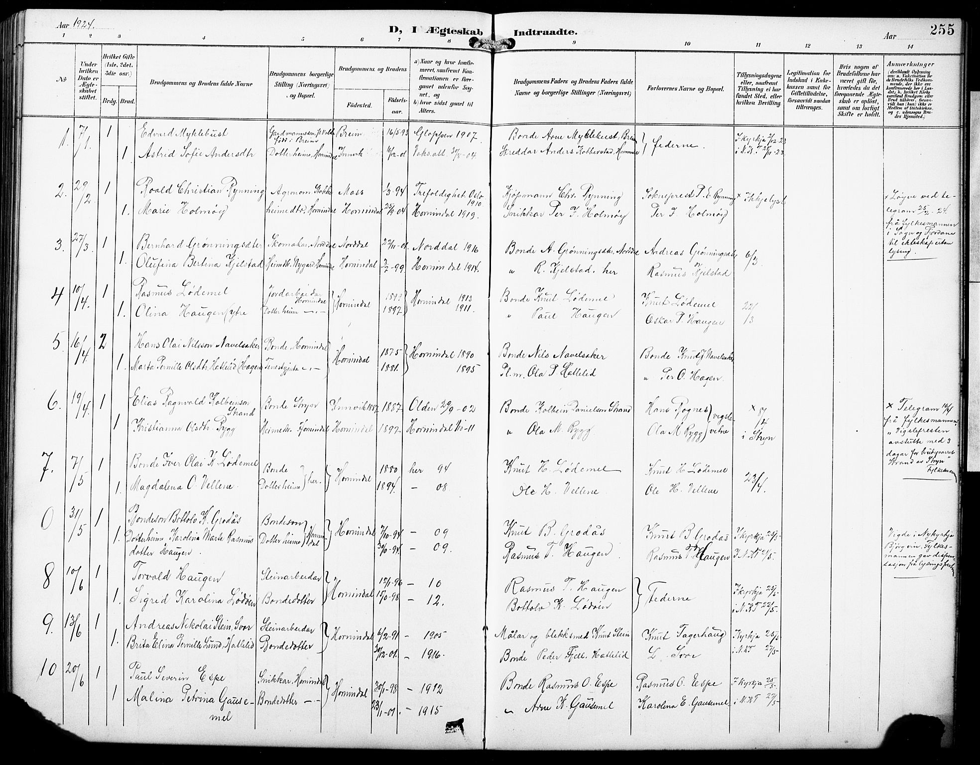 Hornindal sokneprestembete, SAB/A-82401/H/Hab: Parish register (copy) no. A 2, 1894-1927, p. 255