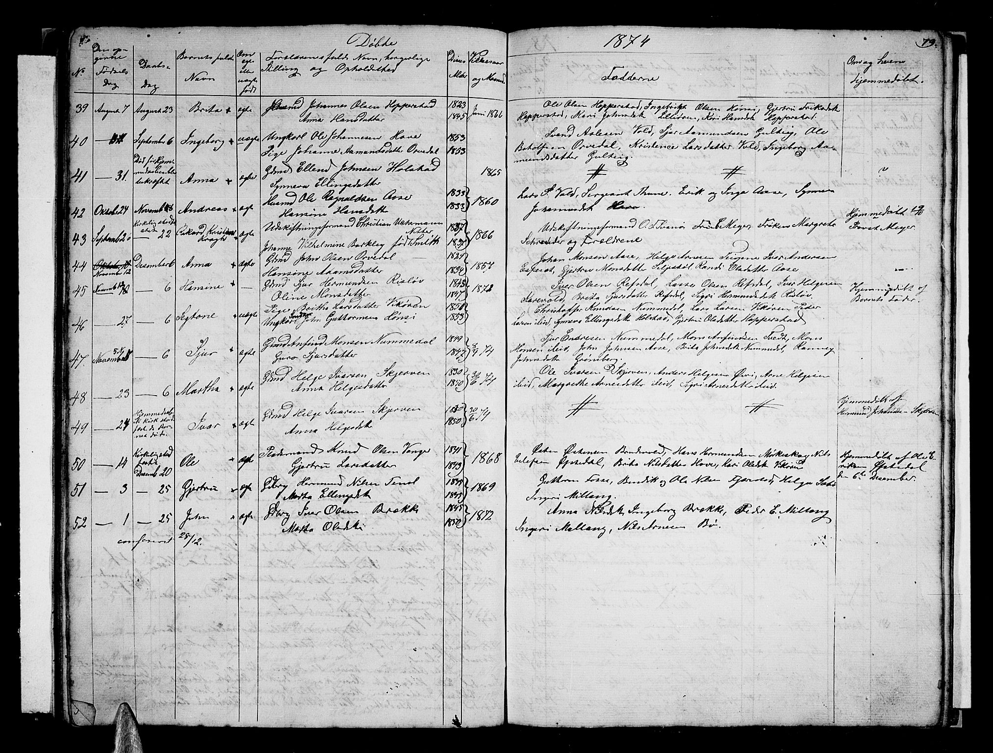 Vik sokneprestembete, AV/SAB-A-81501/H/Hab/Haba/L0002: Parish register (copy) no. A 2, 1856-1877, p. 79