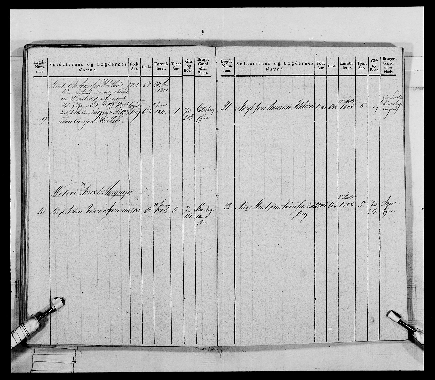 Generalitets- og kommissariatskollegiet, Det kongelige norske kommissariatskollegium, AV/RA-EA-5420/E/Eh/L0069: Opplandske gevorbne infanteriregiment, 1810-1818, p. 722