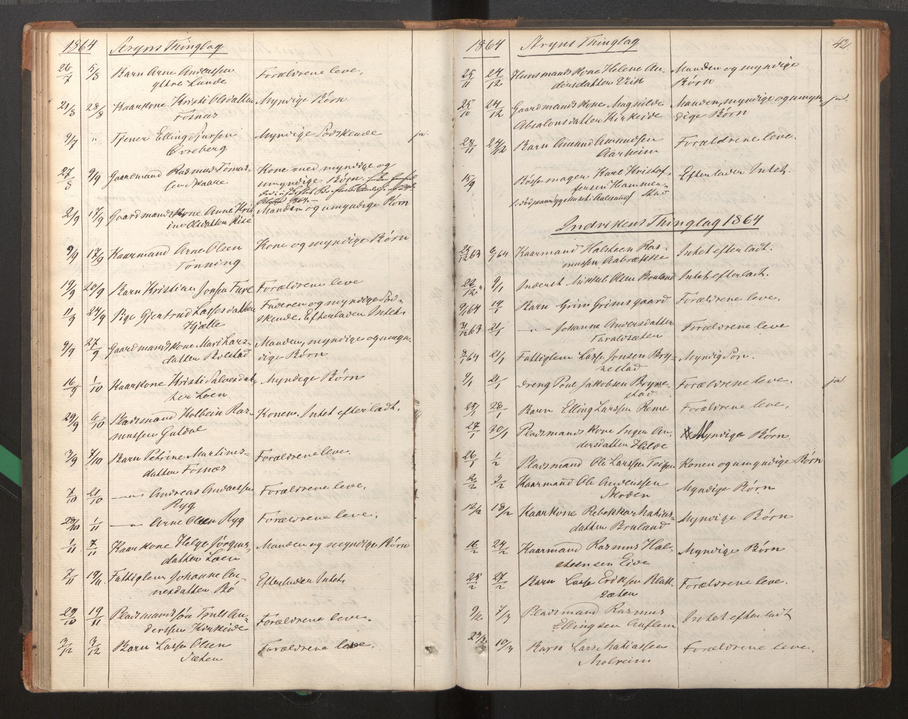 Nordfjord sorenskriveri, AV/SAB-A-2801/1/04/04ha/L0001: Dødsfallsprotokoll, 1861-1886, p. 41b-42a