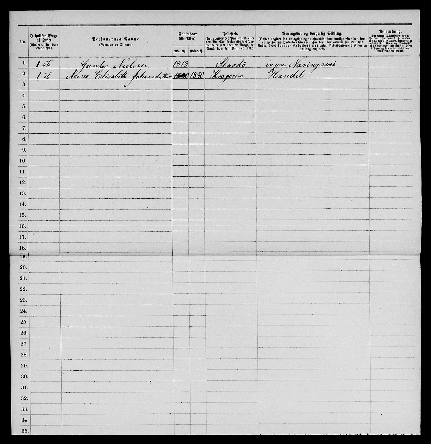 SAKO, 1885 census for 0801 Kragerø, 1885, p. 542