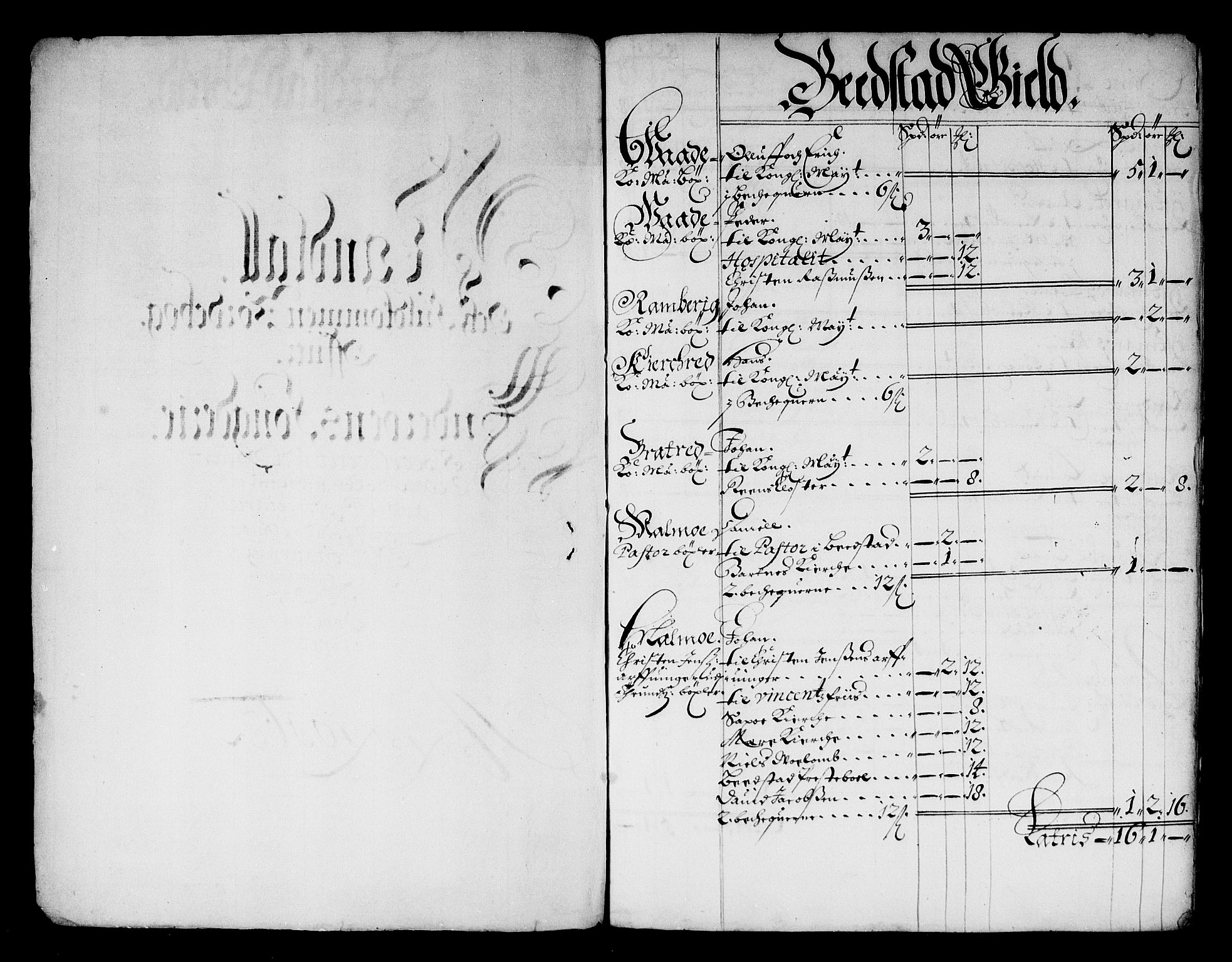 Rentekammeret inntil 1814, Reviderte regnskaper, Stiftamtstueregnskaper, Trondheim stiftamt og Nordland amt, RA/EA-6044/R/Rg/L0067: Trondheim stiftamt og Nordland amt, 1682