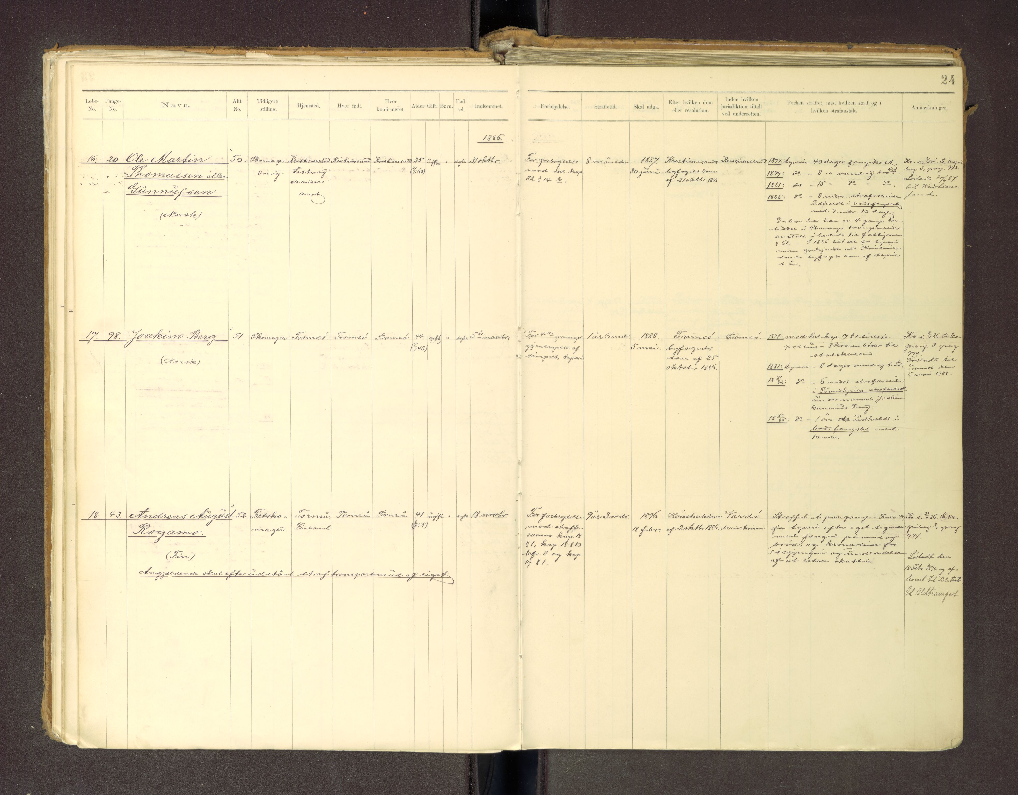 Trondheim tukthus, SAT/A-4619/05/65/L0036: 65.36 Fangeprotokoll m/reg, 1885-1898, p. 24