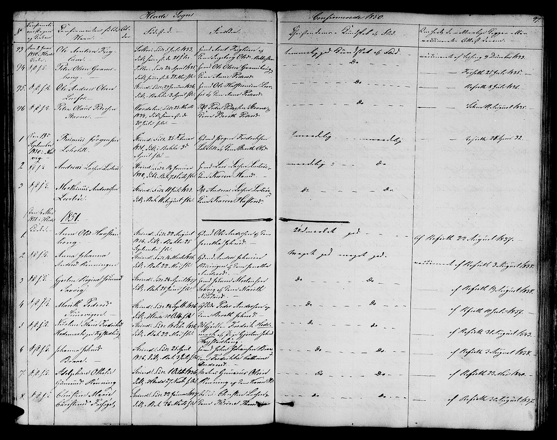 Ministerialprotokoller, klokkerbøker og fødselsregistre - Sør-Trøndelag, SAT/A-1456/606/L0310: Parish register (copy) no. 606C06, 1850-1859, p. 97