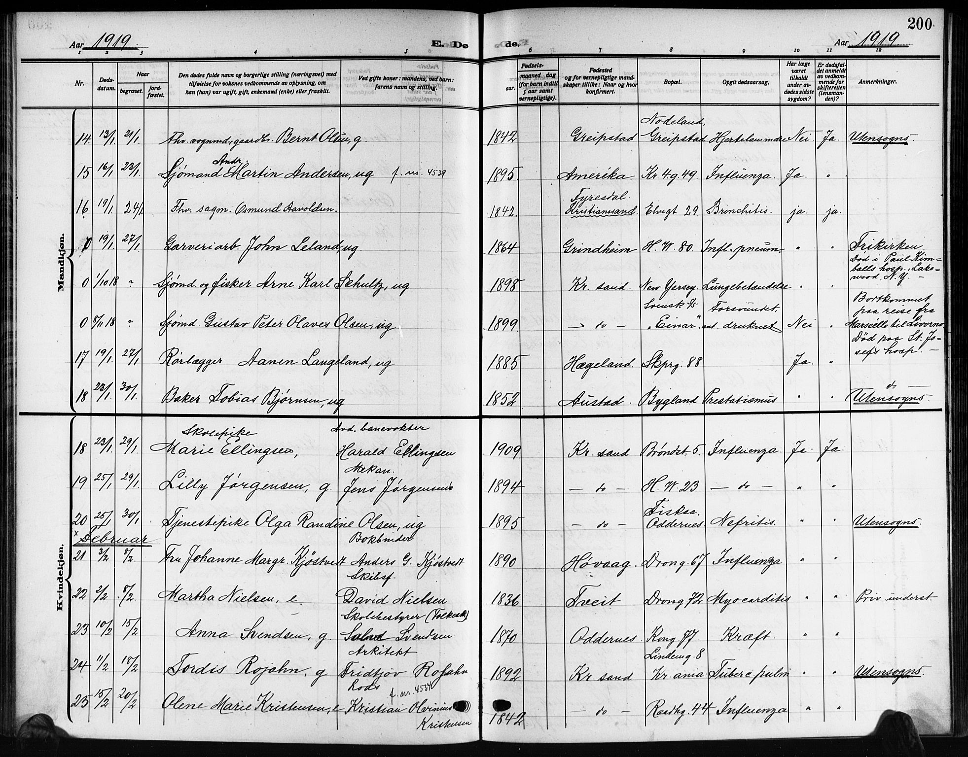 Kristiansand domprosti, SAK/1112-0006/F/Fb/L0022: Parish register (copy) no. B 22, 1915-1925, p. 200