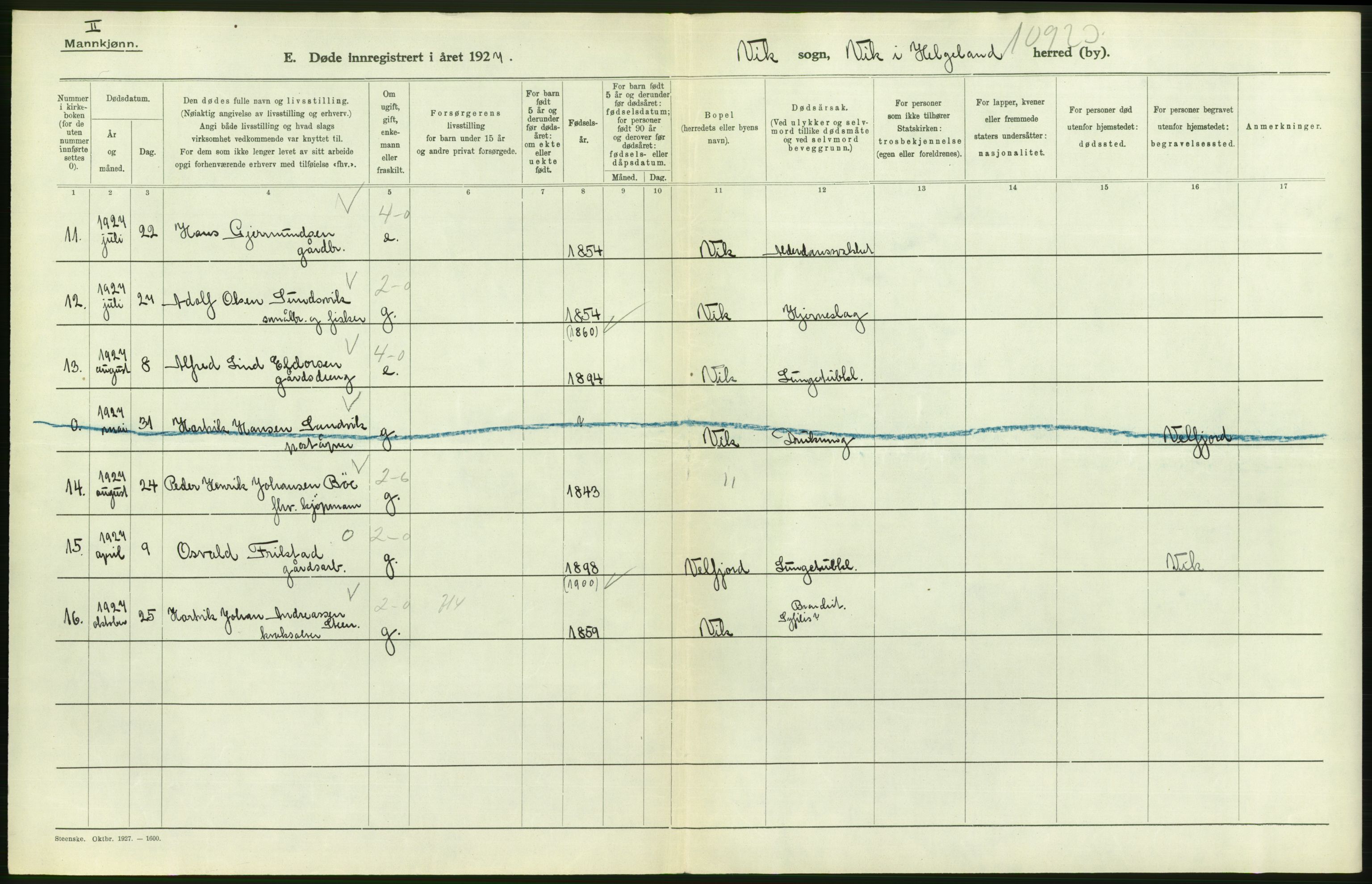 Statistisk sentralbyrå, Sosiodemografiske emner, Befolkning, AV/RA-S-2228/D/Df/Dfc/Dfcg/L0042: Nordland fylke: Døde. Bygder og byer., 1927, p. 314