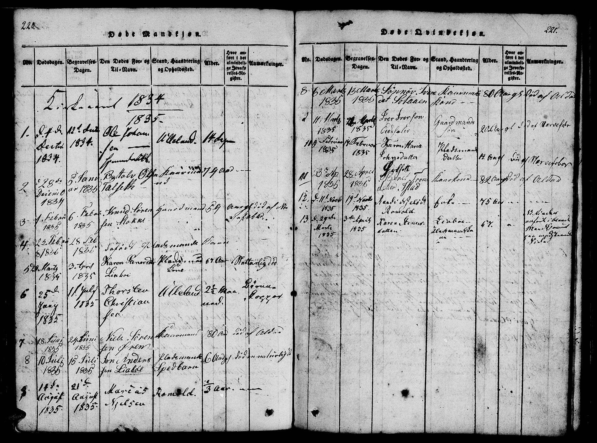 Ministerialprotokoller, klokkerbøker og fødselsregistre - Møre og Romsdal, AV/SAT-A-1454/557/L0679: Parish register (official) no. 557A01, 1818-1843, p. 220-221