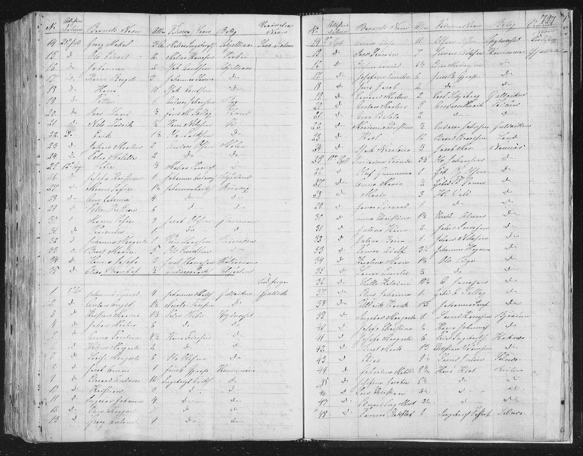 Ministerialprotokoller, klokkerbøker og fødselsregistre - Nord-Trøndelag, SAT/A-1458/764/L0552: Parish register (official) no. 764A07b, 1824-1865, p. 727