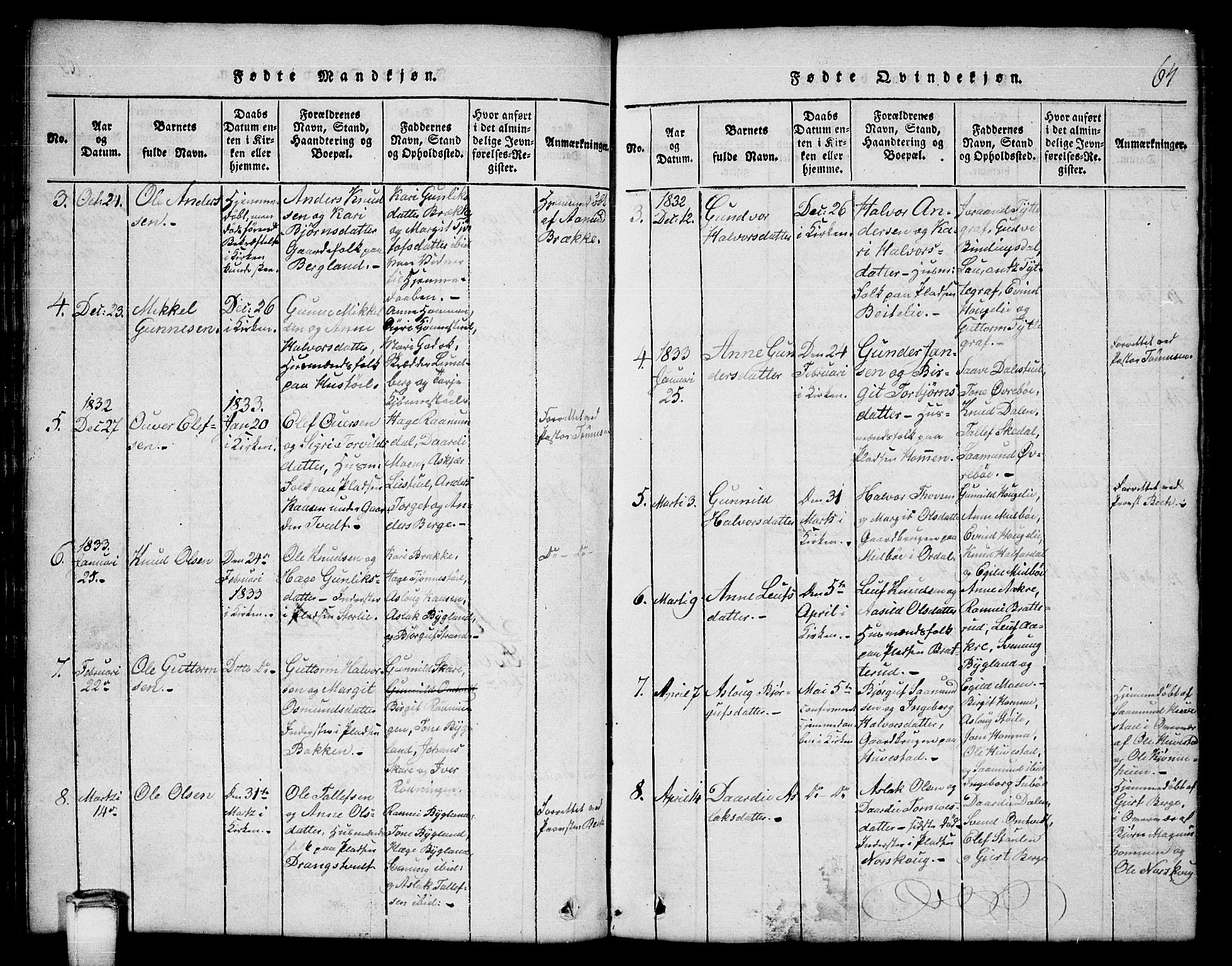 Kviteseid kirkebøker, SAKO/A-276/G/Gb/L0001: Parish register (copy) no. II 1, 1815-1842, p. 64