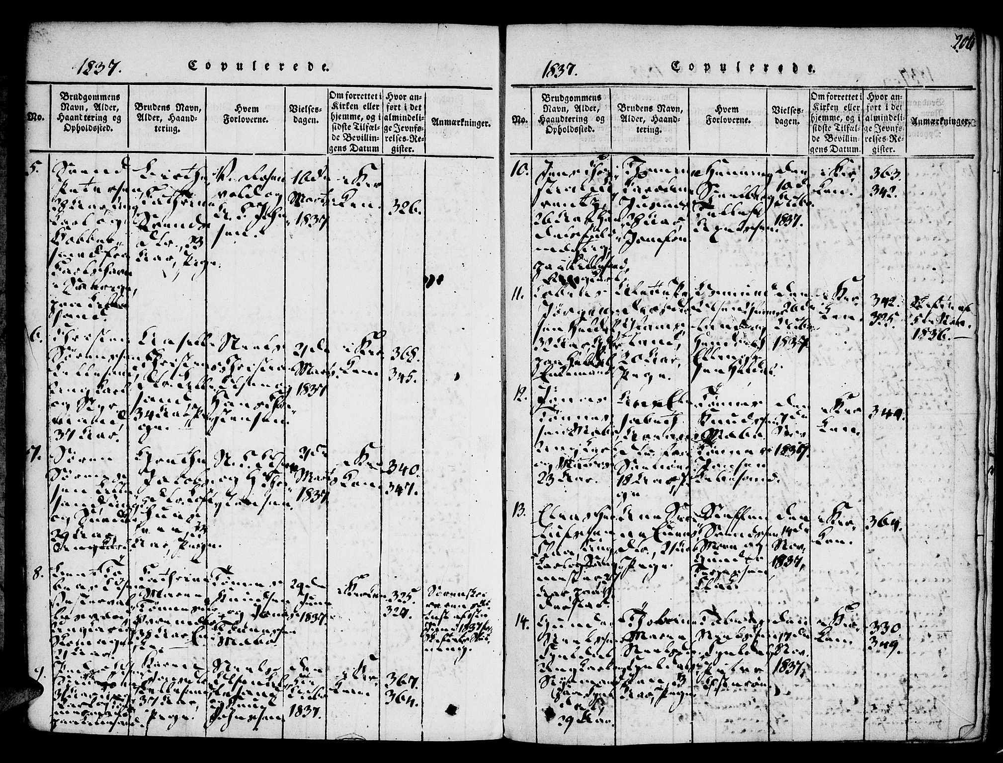 Vestre Moland sokneprestkontor, SAK/1111-0046/F/Fa/Fab/L0003: Parish register (official) no. A 3, 1816-1843, p. 206