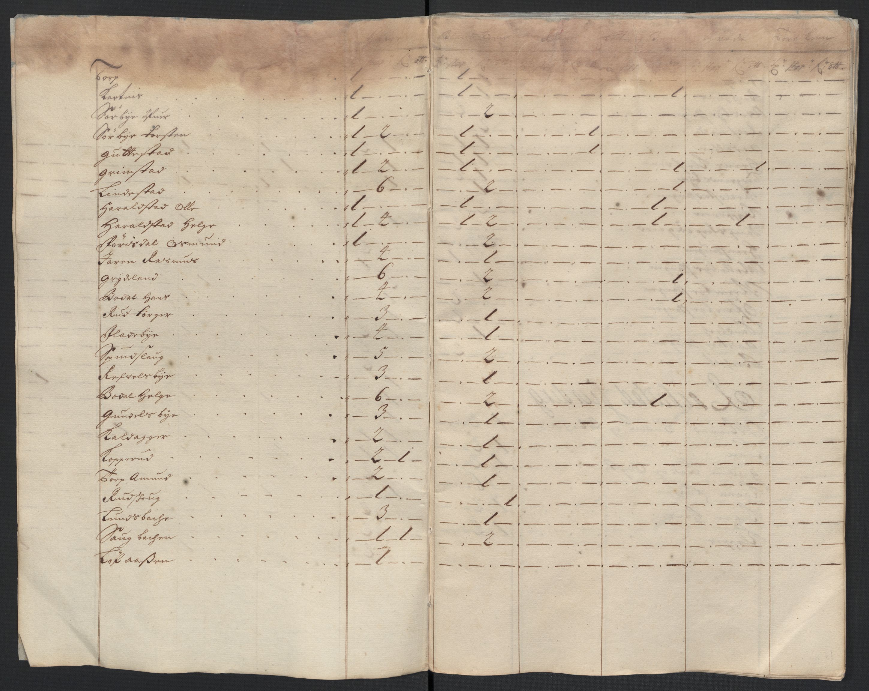 Rentekammeret inntil 1814, Reviderte regnskaper, Fogderegnskap, RA/EA-4092/R07/L0292: Fogderegnskap Rakkestad, Heggen og Frøland, 1701, p. 41