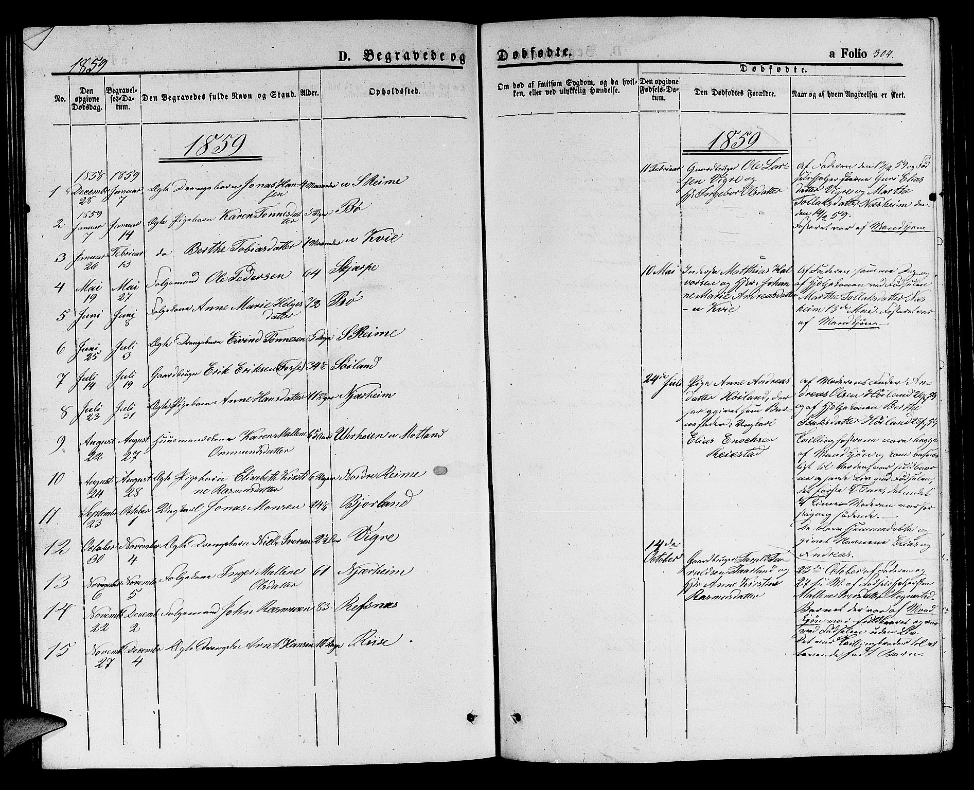 Hå sokneprestkontor, AV/SAST-A-101801/001/30BB/L0001: Parish register (copy) no. B 1, 1854-1883, p. 304