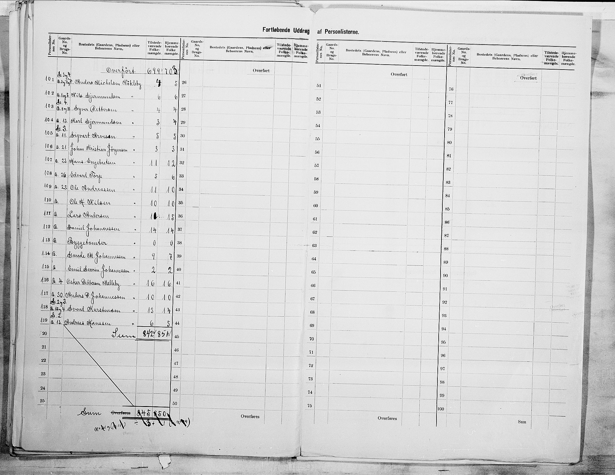 SAO, 1900 census for Glemmen, 1900, p. 44