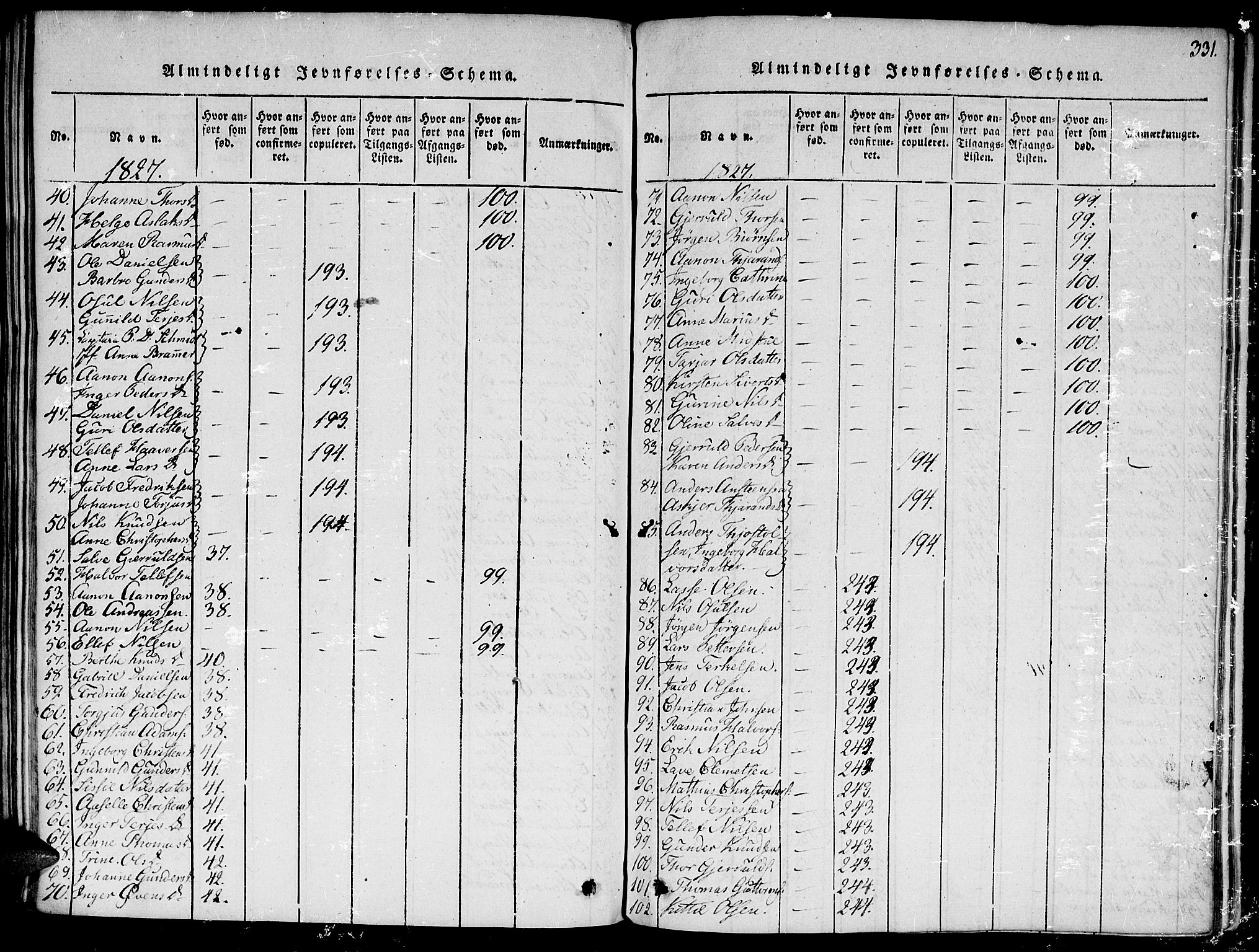 Hommedal sokneprestkontor, AV/SAK-1111-0023/F/Fa/Fab/L0003: Parish register (official) no. A 3, 1815-1848, p. 331