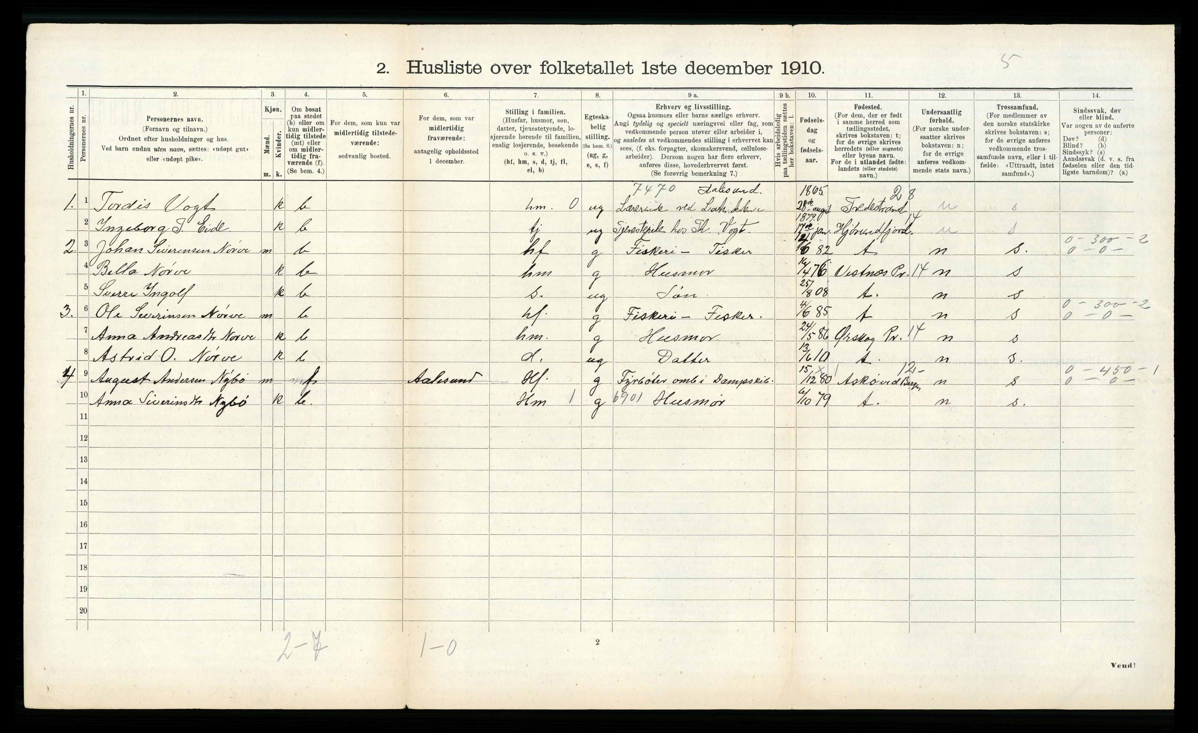 RA, 1910 census for Borgund, 1910, p. 660