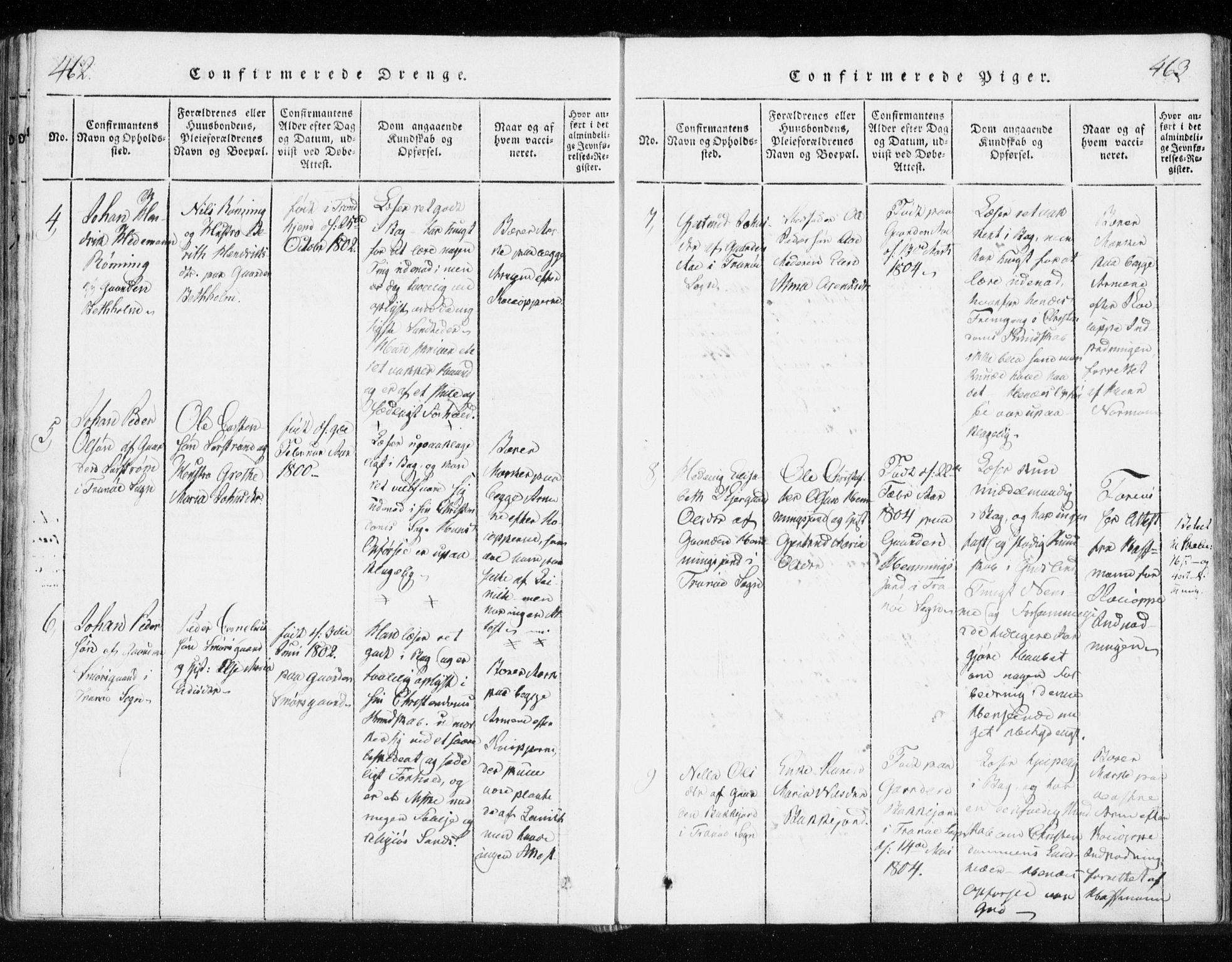 Tranøy sokneprestkontor, AV/SATØ-S-1313/I/Ia/Iaa/L0004kirke: Parish register (official) no. 4, 1820-1829, p. 462-463