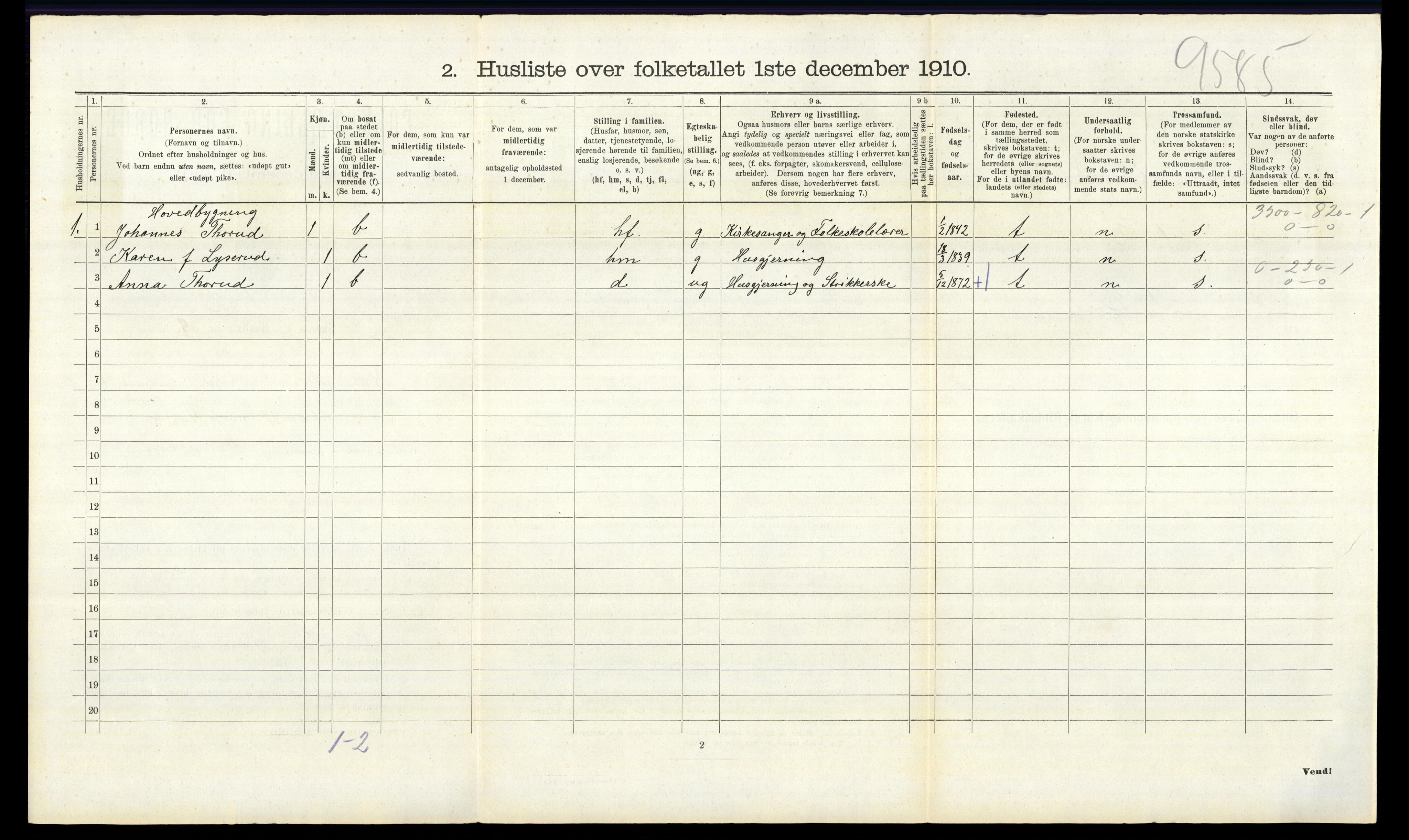 RA, 1910 census for Nes, 1910, p. 832