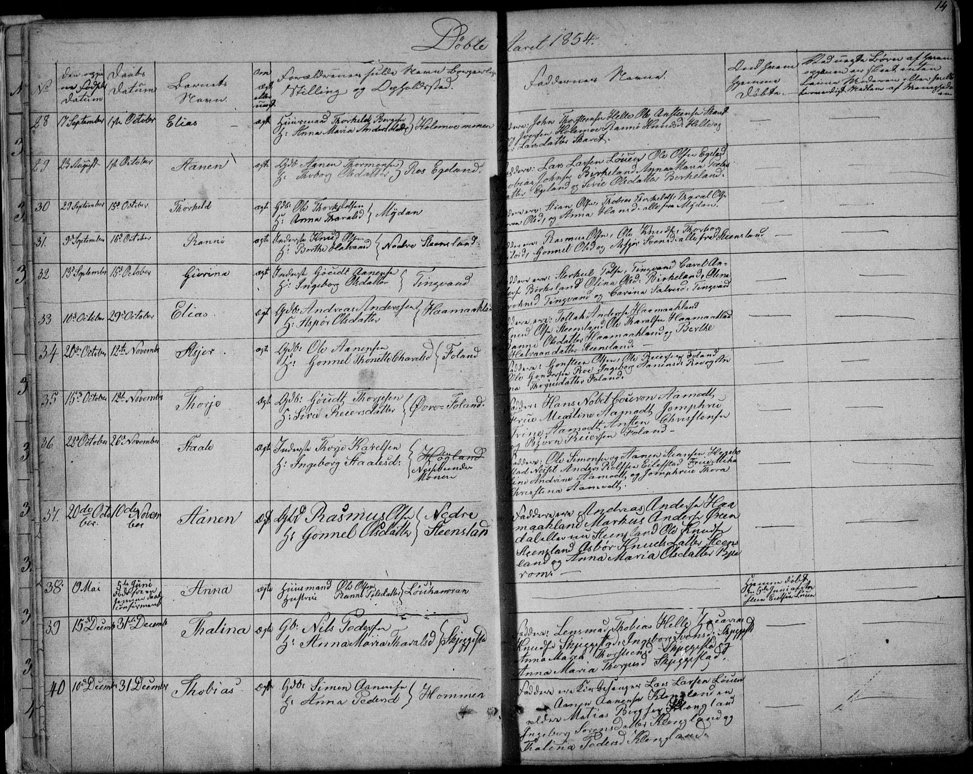 Hægebostad sokneprestkontor, AV/SAK-1111-0024/F/Fb/Fba/L0002: Parish register (copy) no. B 2, 1851-1882, p. 14