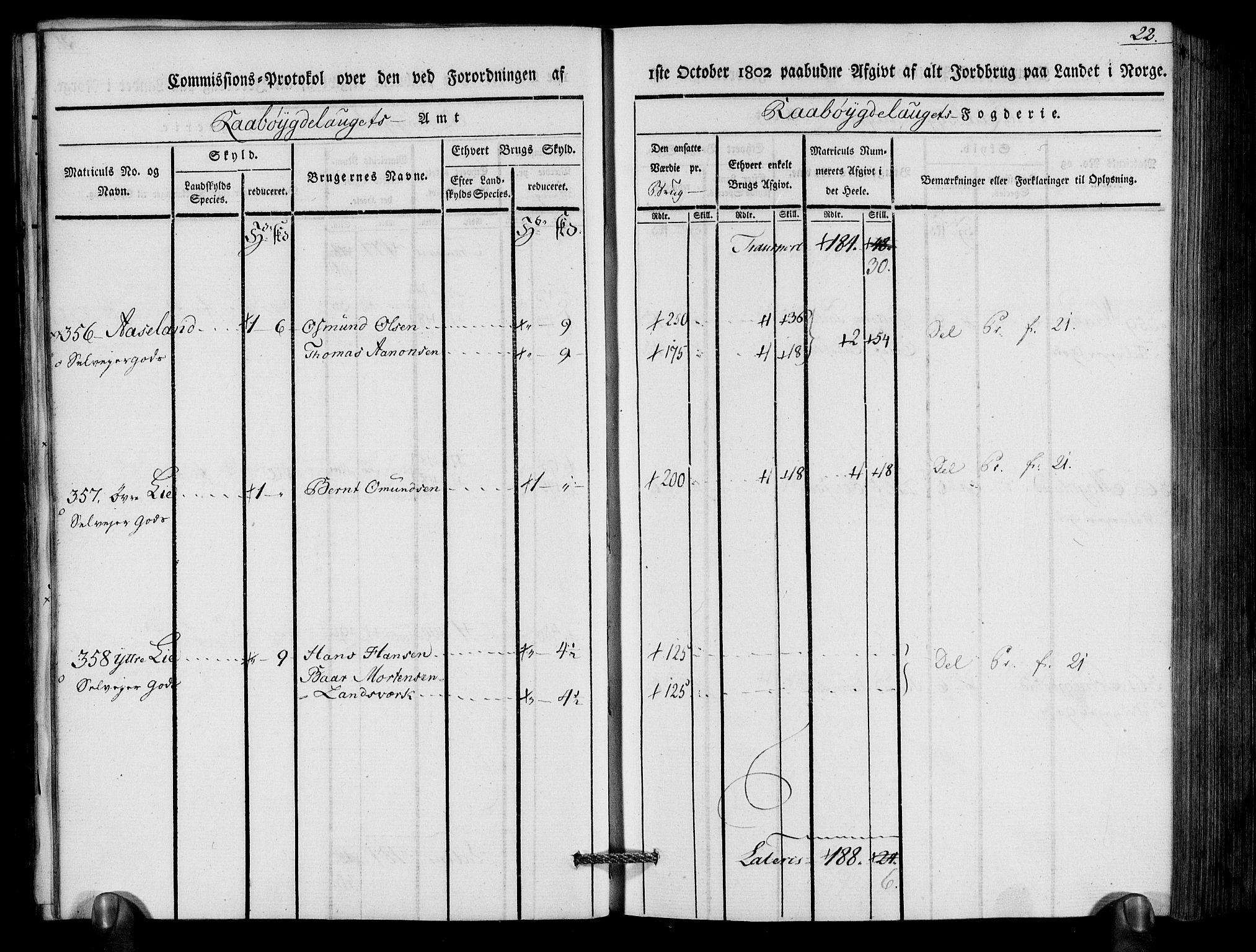 Rentekammeret inntil 1814, Realistisk ordnet avdeling, RA/EA-4070/N/Ne/Nea/L0083: Råbyggelag fogderi. Kommisjonsprotokoll for Østre Råbyggelagets sorenskriveri, 1803, p. 24