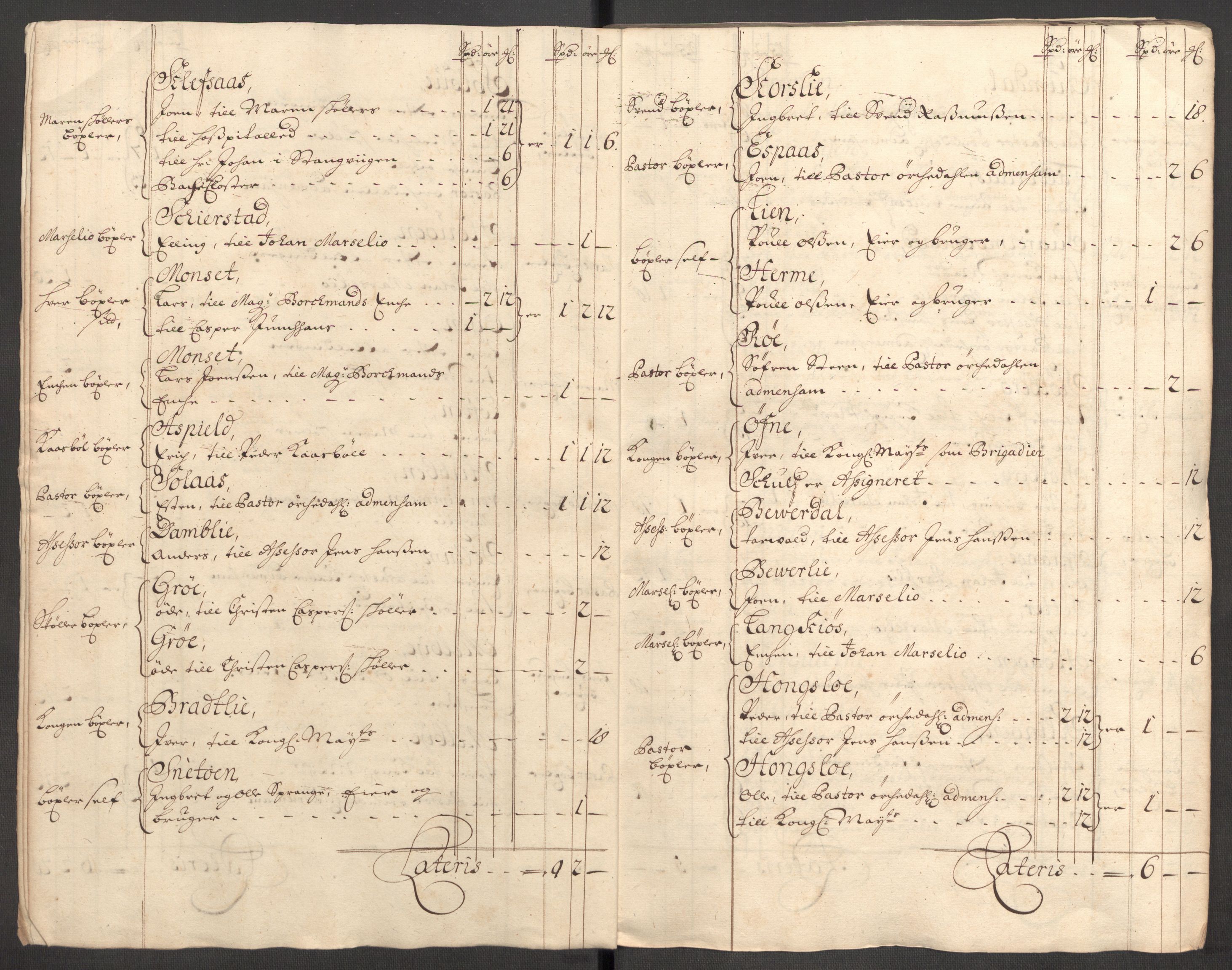 Rentekammeret inntil 1814, Reviderte regnskaper, Fogderegnskap, AV/RA-EA-4092/R60/L3953: Fogderegnskap Orkdal og Gauldal, 1703, p. 29