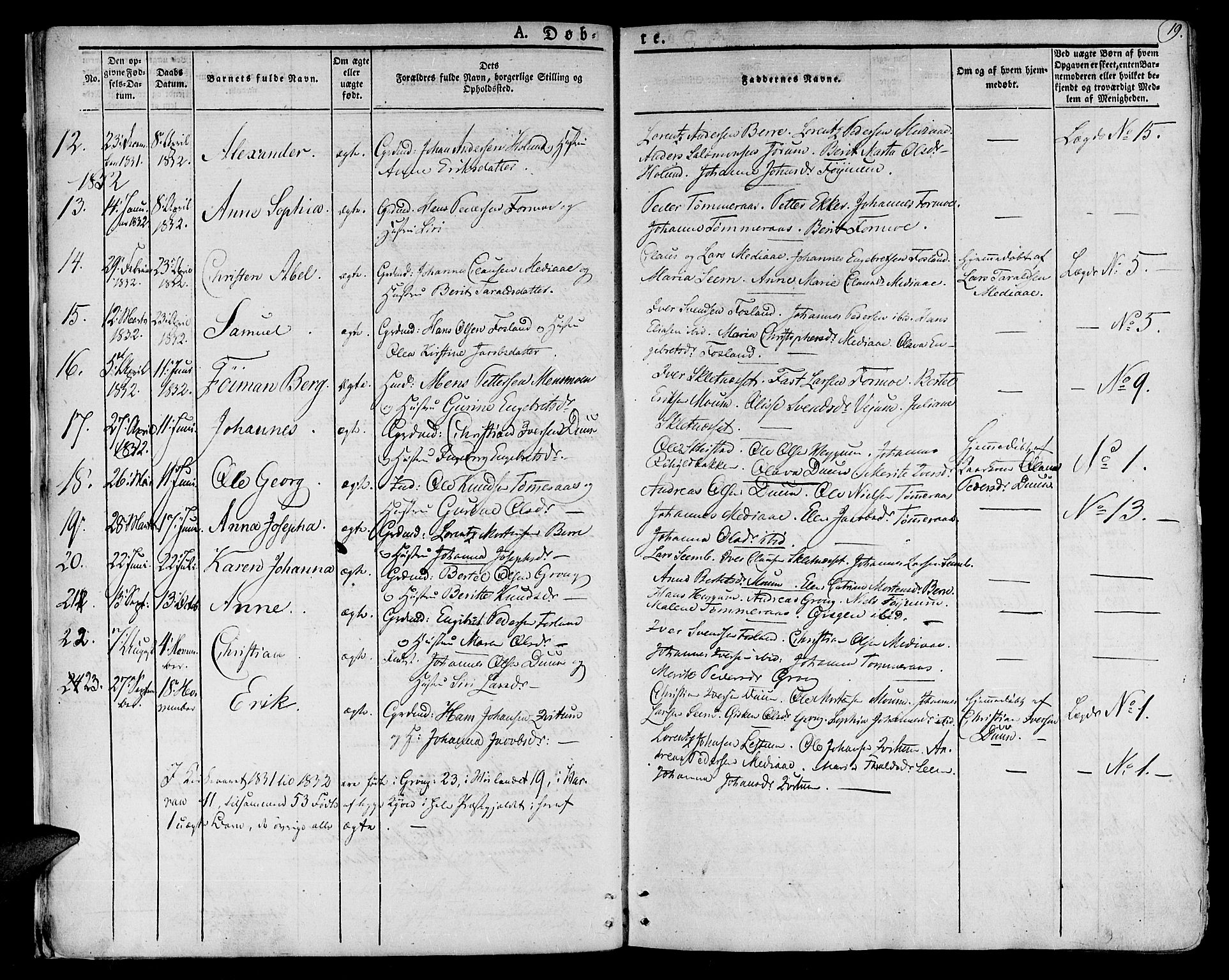 Ministerialprotokoller, klokkerbøker og fødselsregistre - Nord-Trøndelag, SAT/A-1458/758/L0510: Parish register (official) no. 758A01 /1, 1821-1841, p. 19