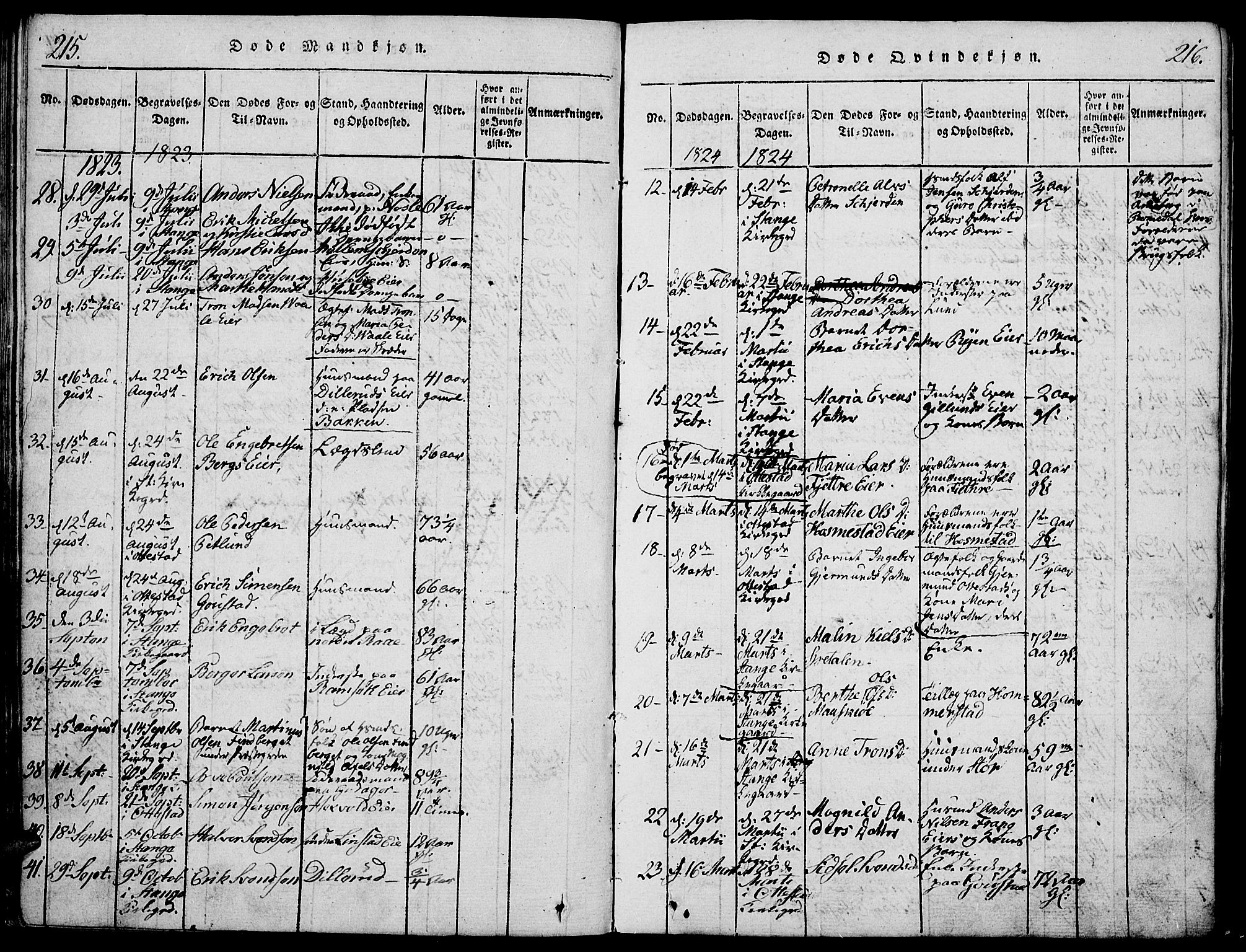 Stange prestekontor, SAH/PREST-002/K/L0008: Parish register (official) no. 8, 1814-1825, p. 215-216